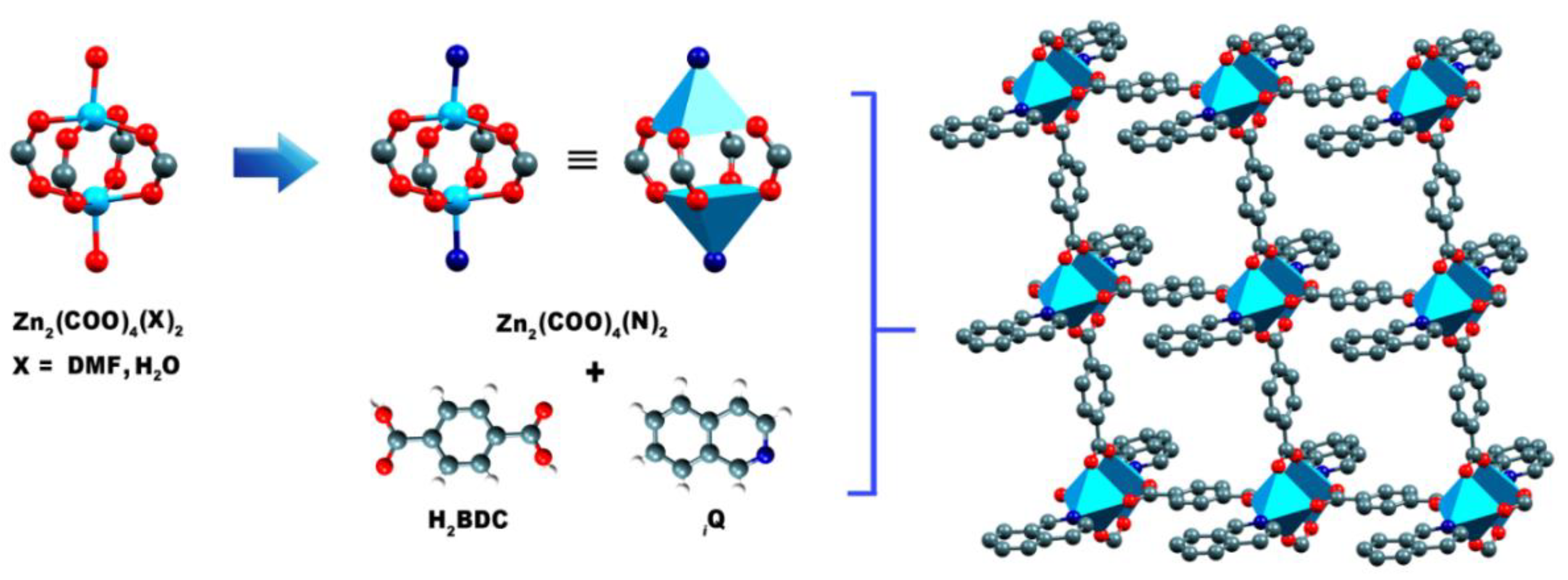 Crystals 10 00344 g002 Crystals 10 00344 g002