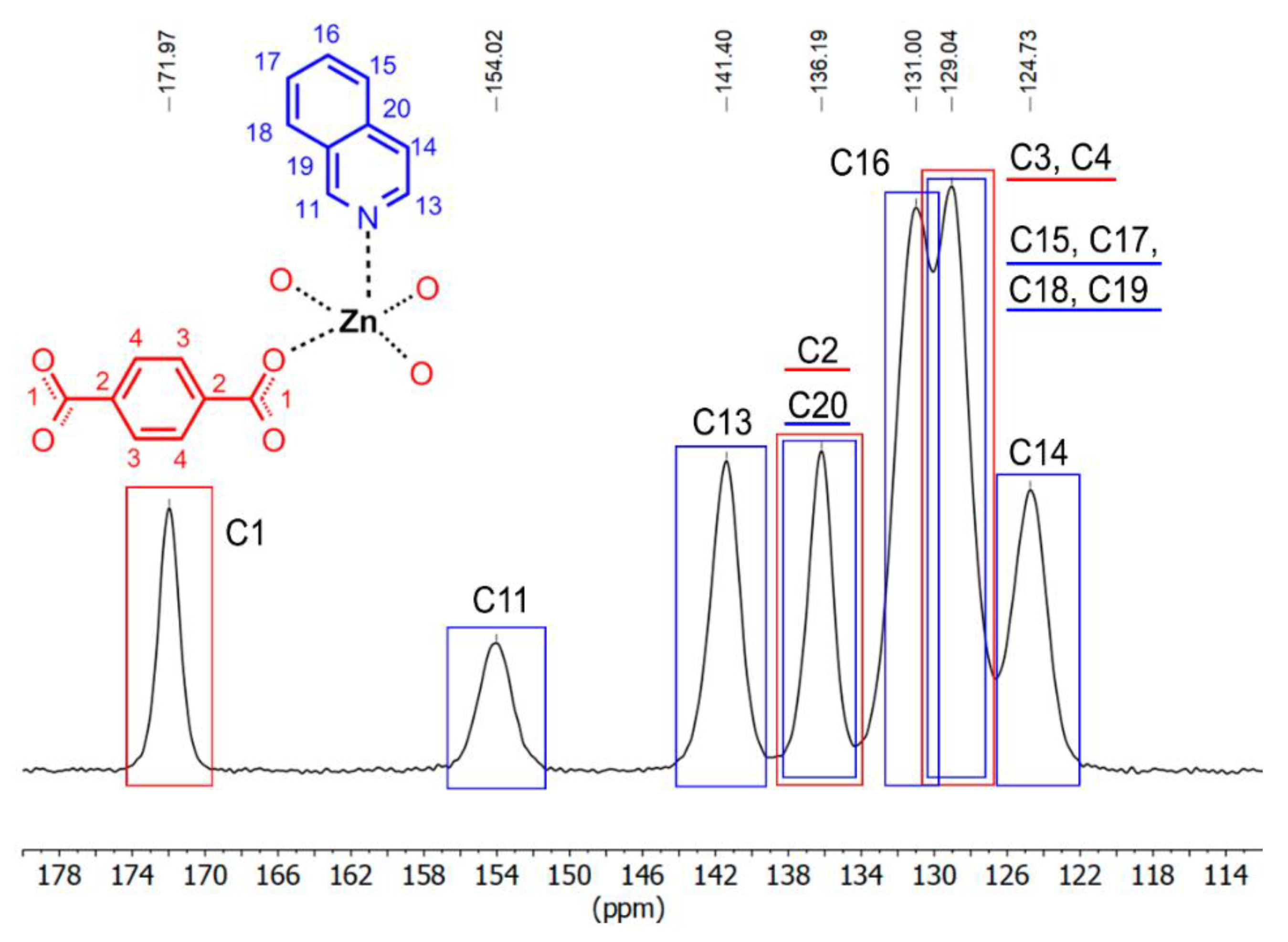 Crystals 10 00344 g006 Crystals 10 00344 g006