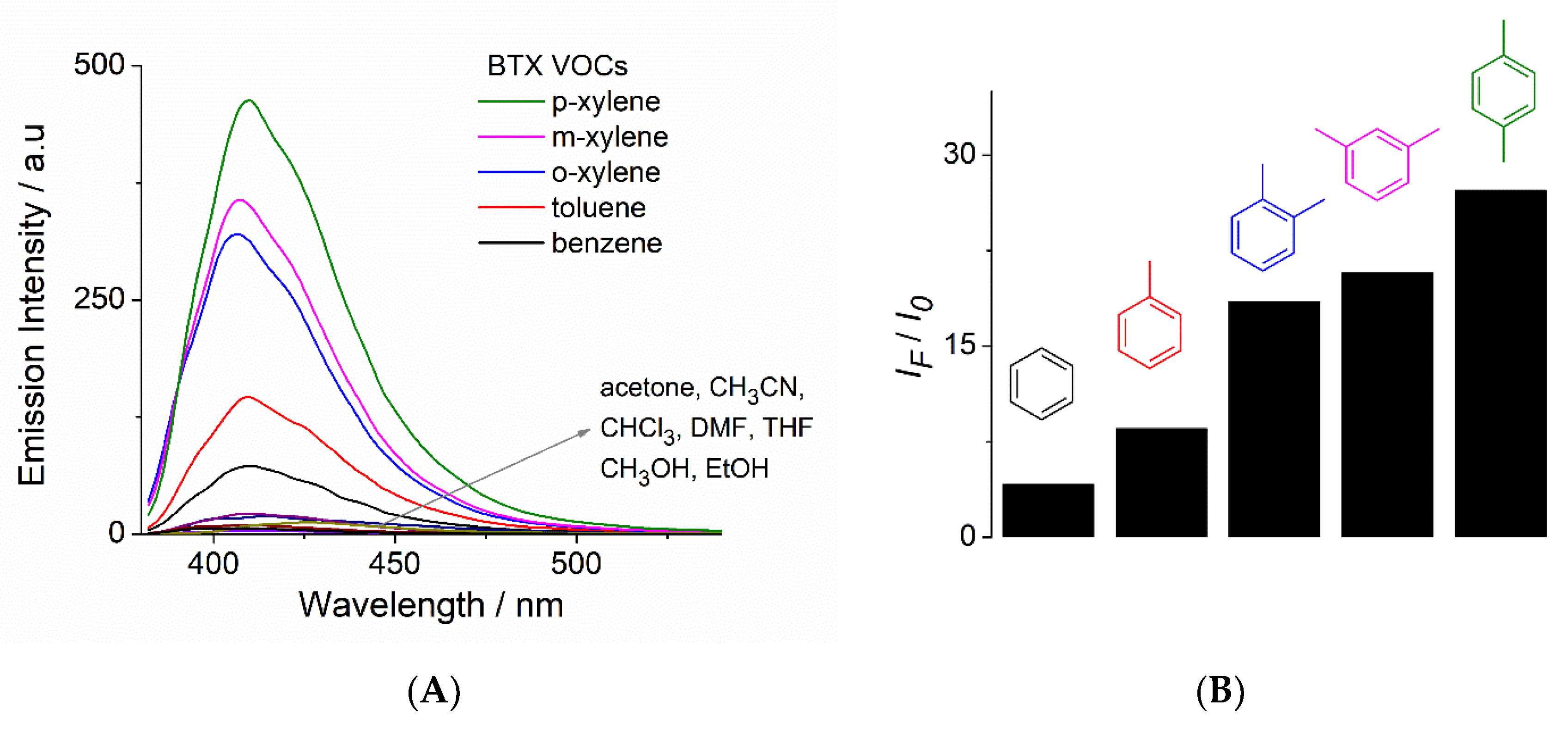 Crystals 10 00344 g009 Crystals 10 00344 g009