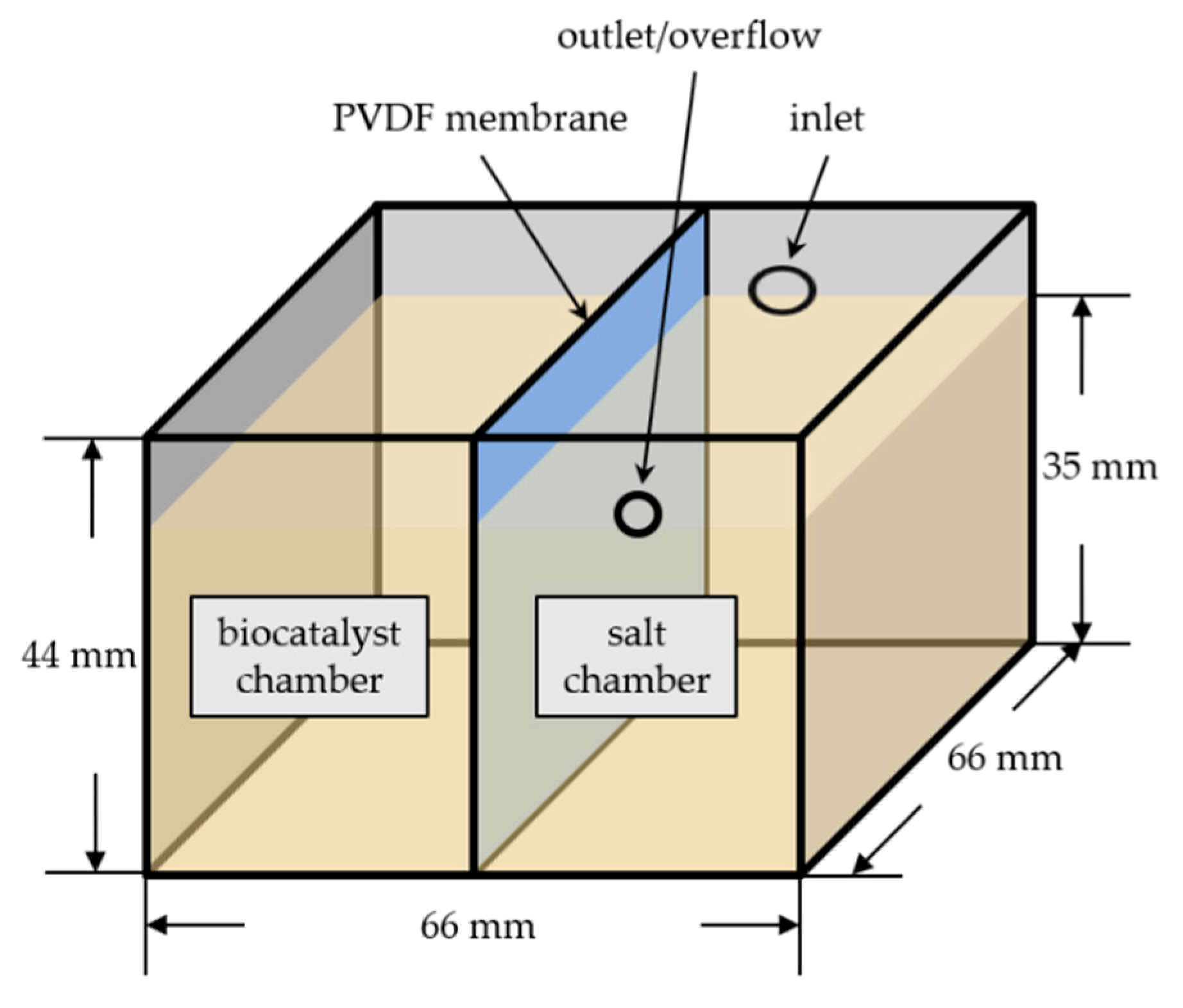 Crystals 10 00345 g001