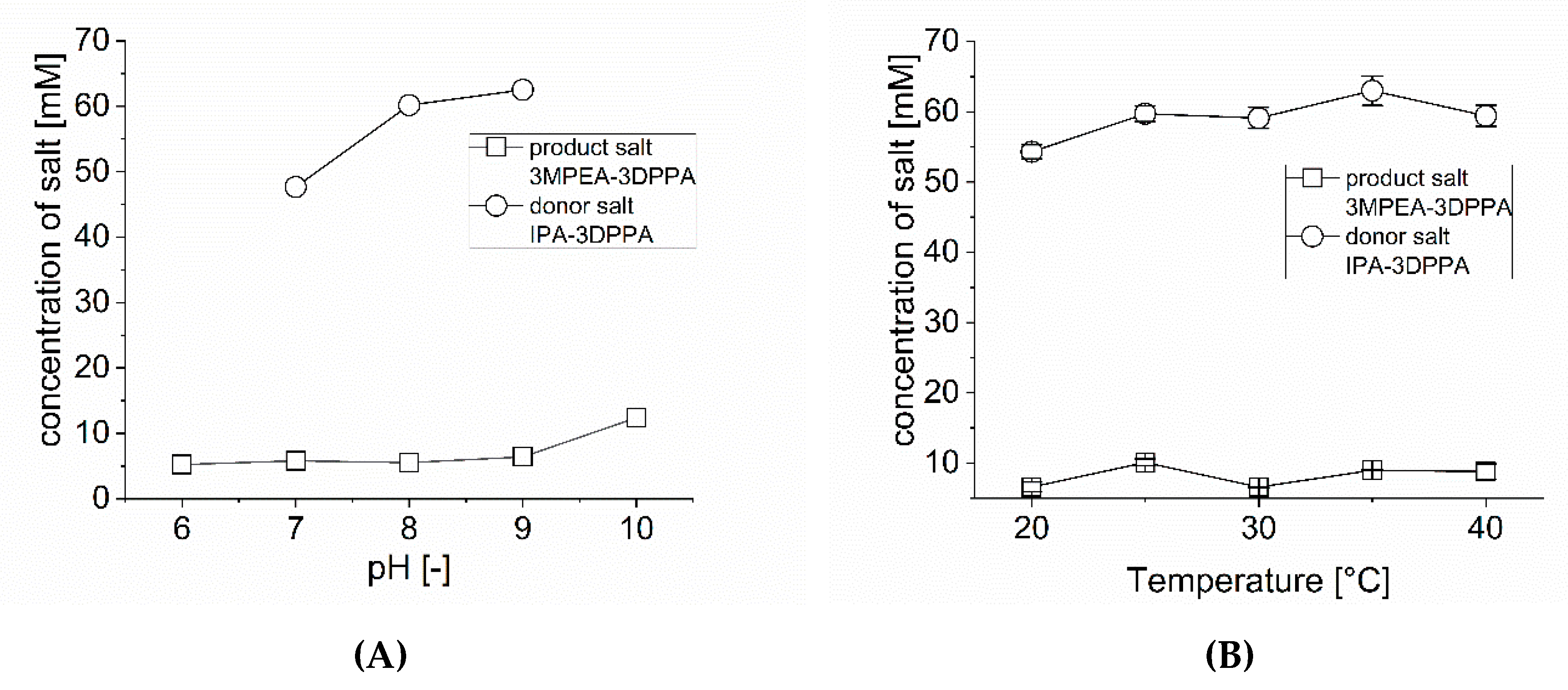 Crystals 10 00345 g003