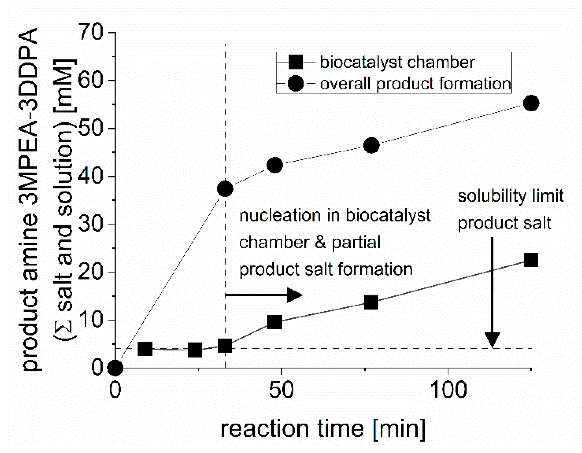 Crystals 10 00345 g006