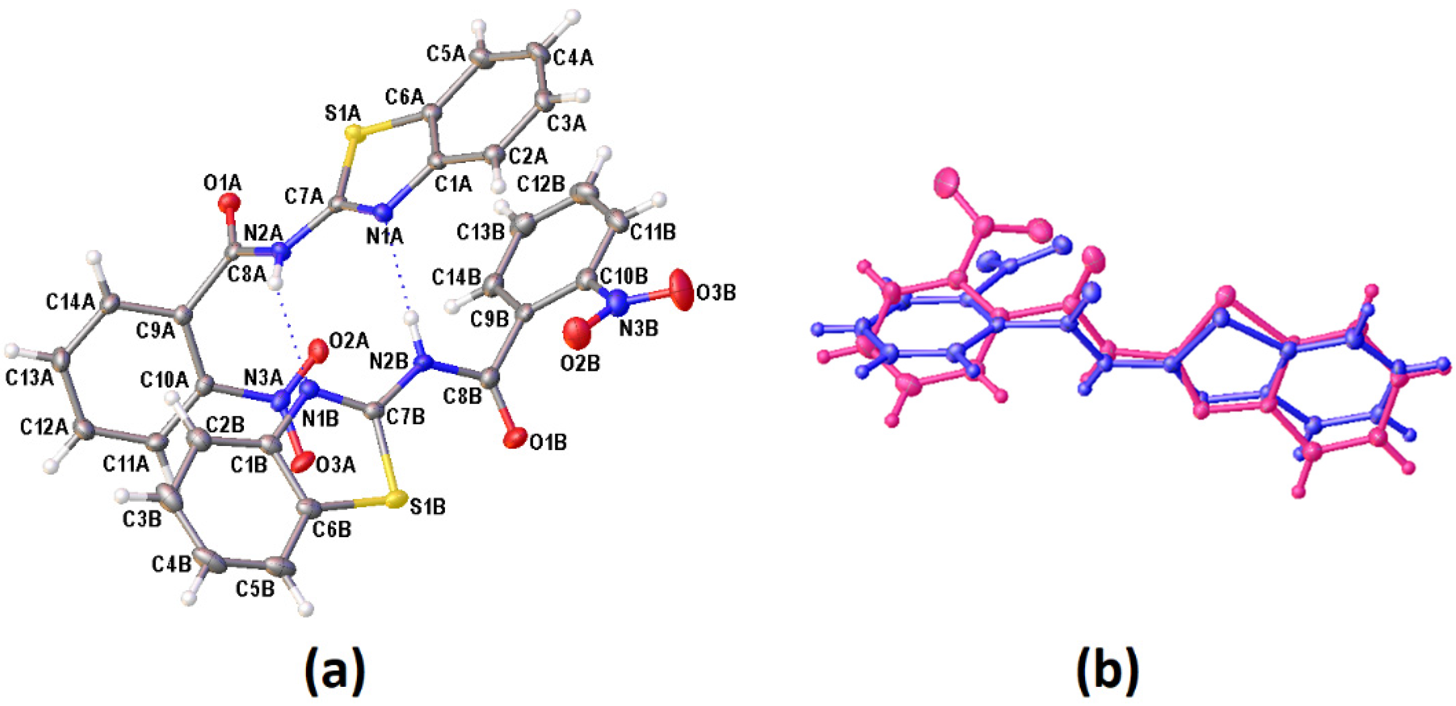 Crystals 10 00348 g002