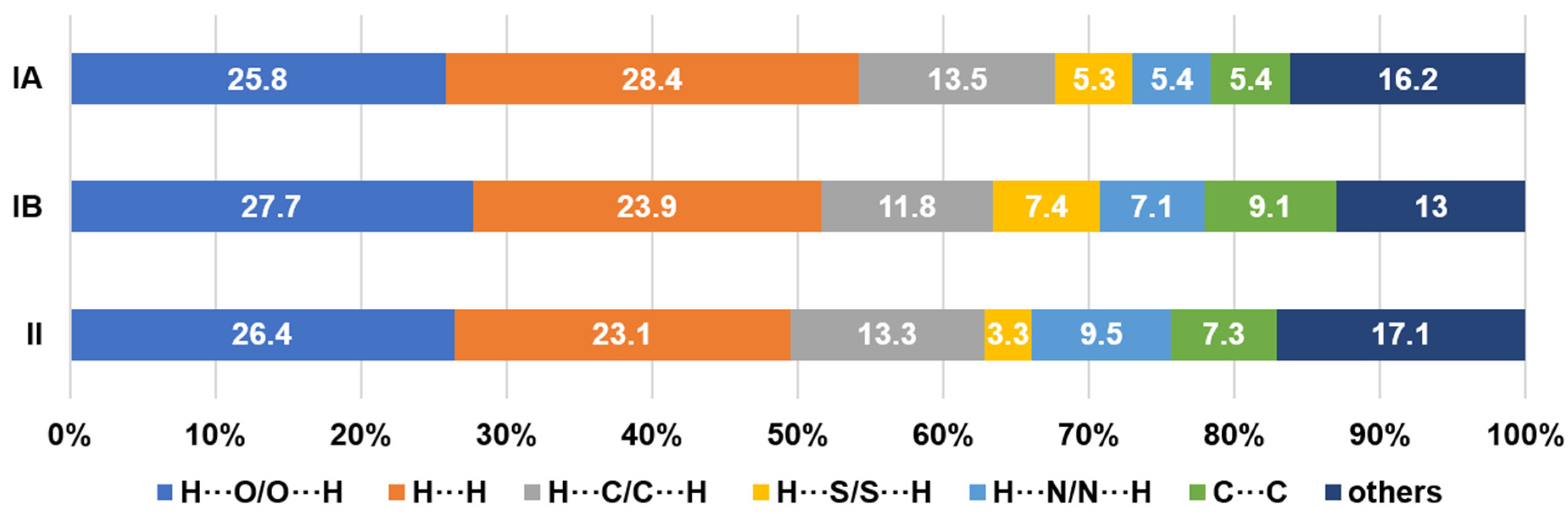 Crystals 10 00348 g008