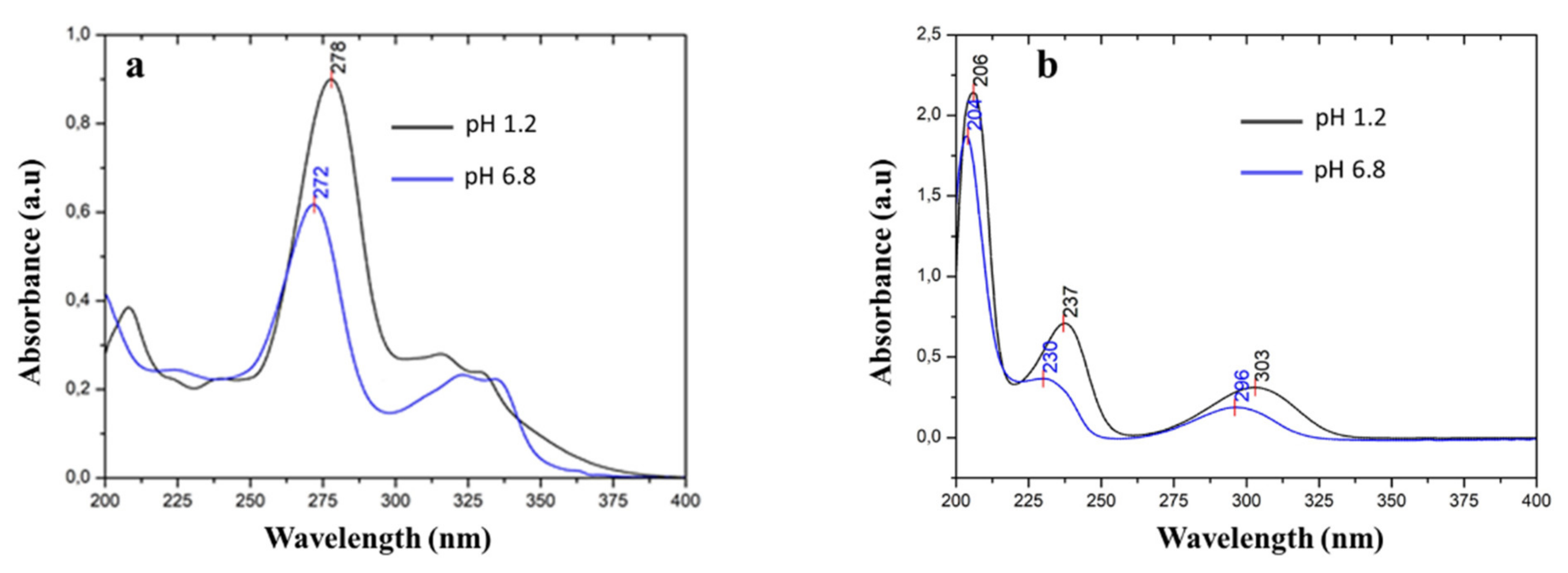 Crystals 10 00349 g009