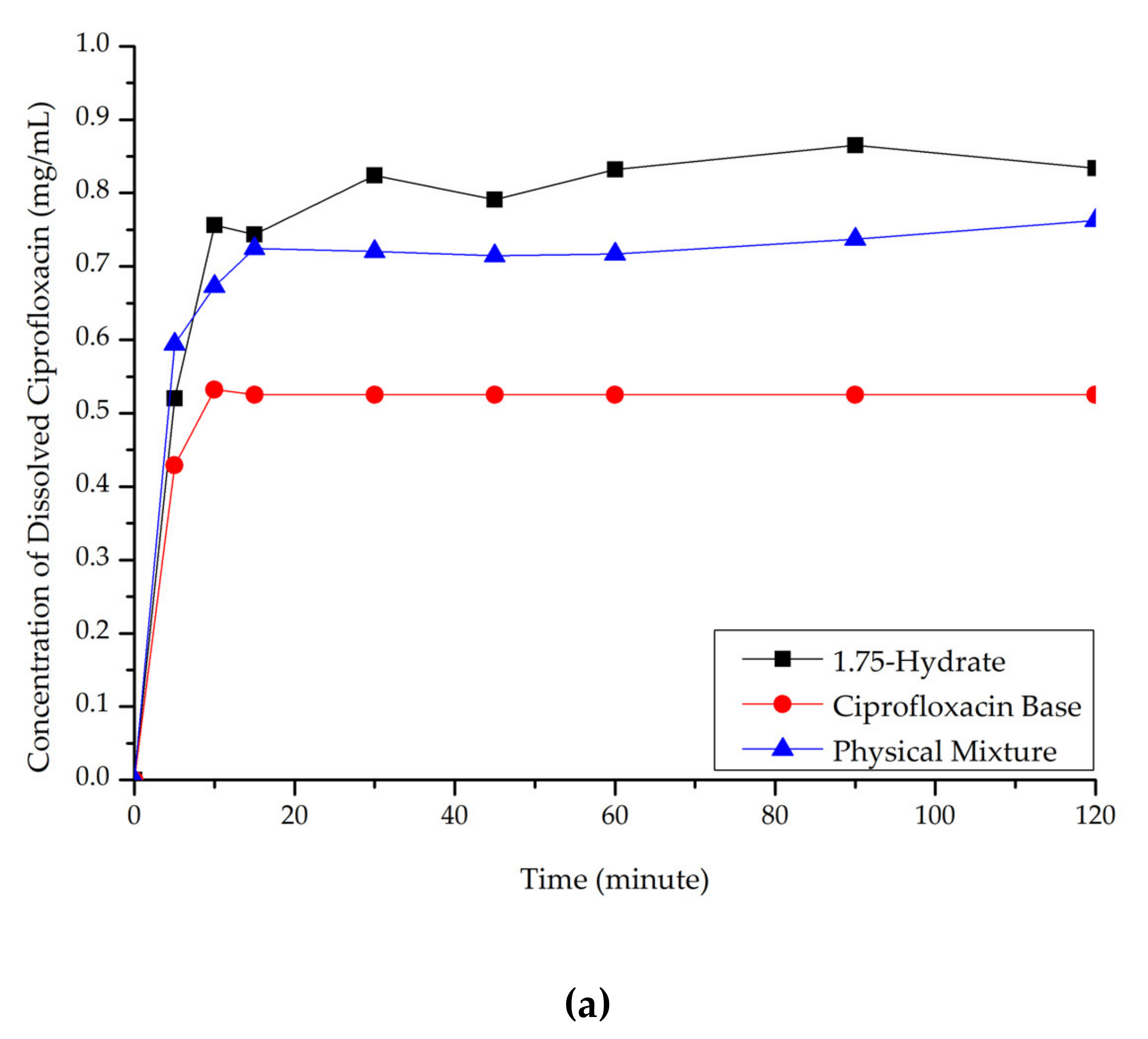 Crystals 10 00349 g010a