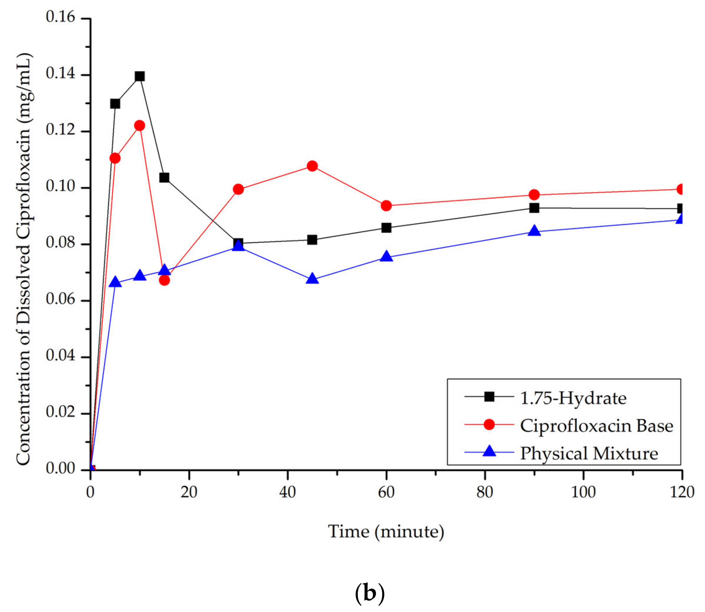 Crystals 10 00349 g010b