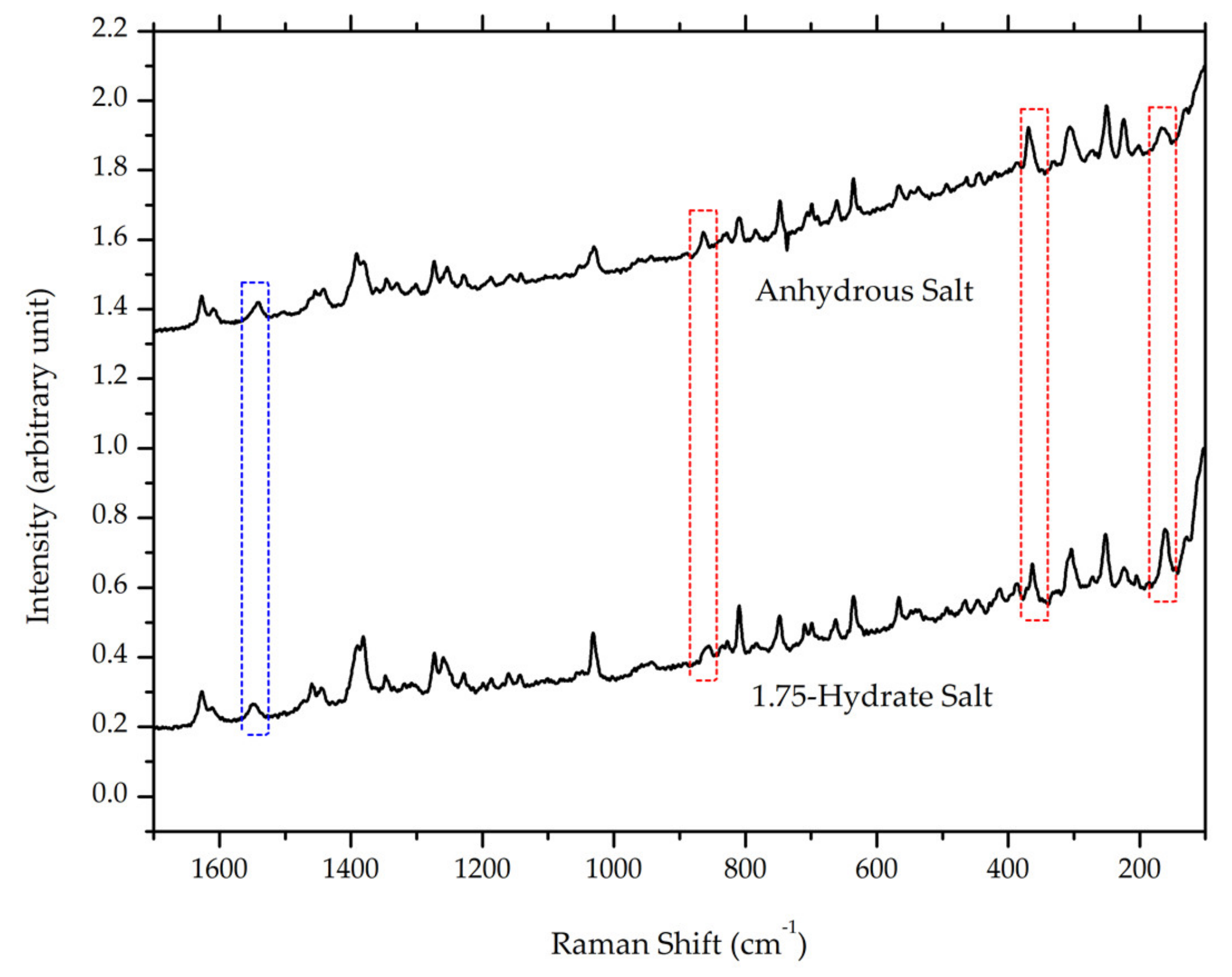 Crystals 10 00349 g011