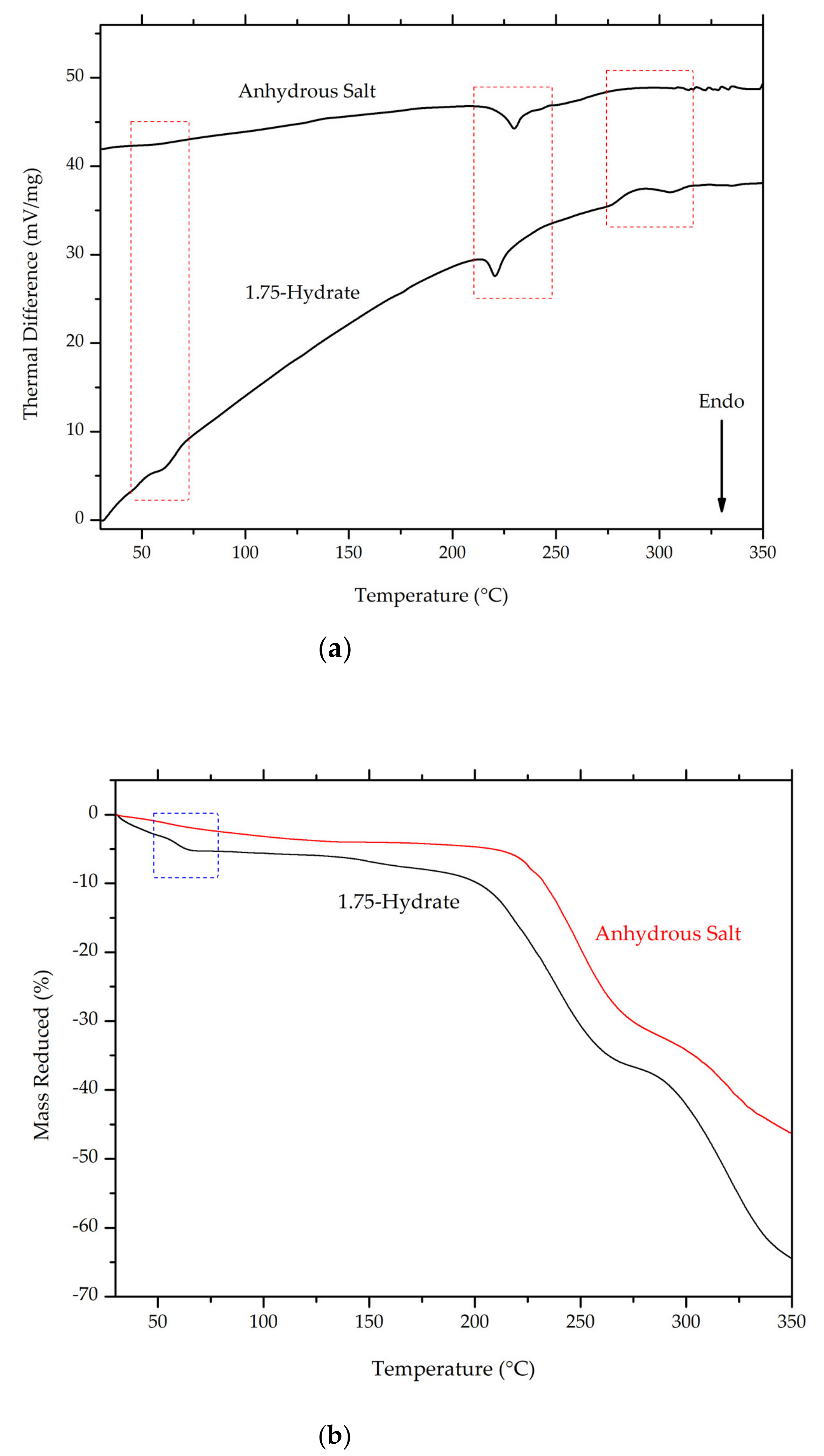 Crystals 10 00349 g013