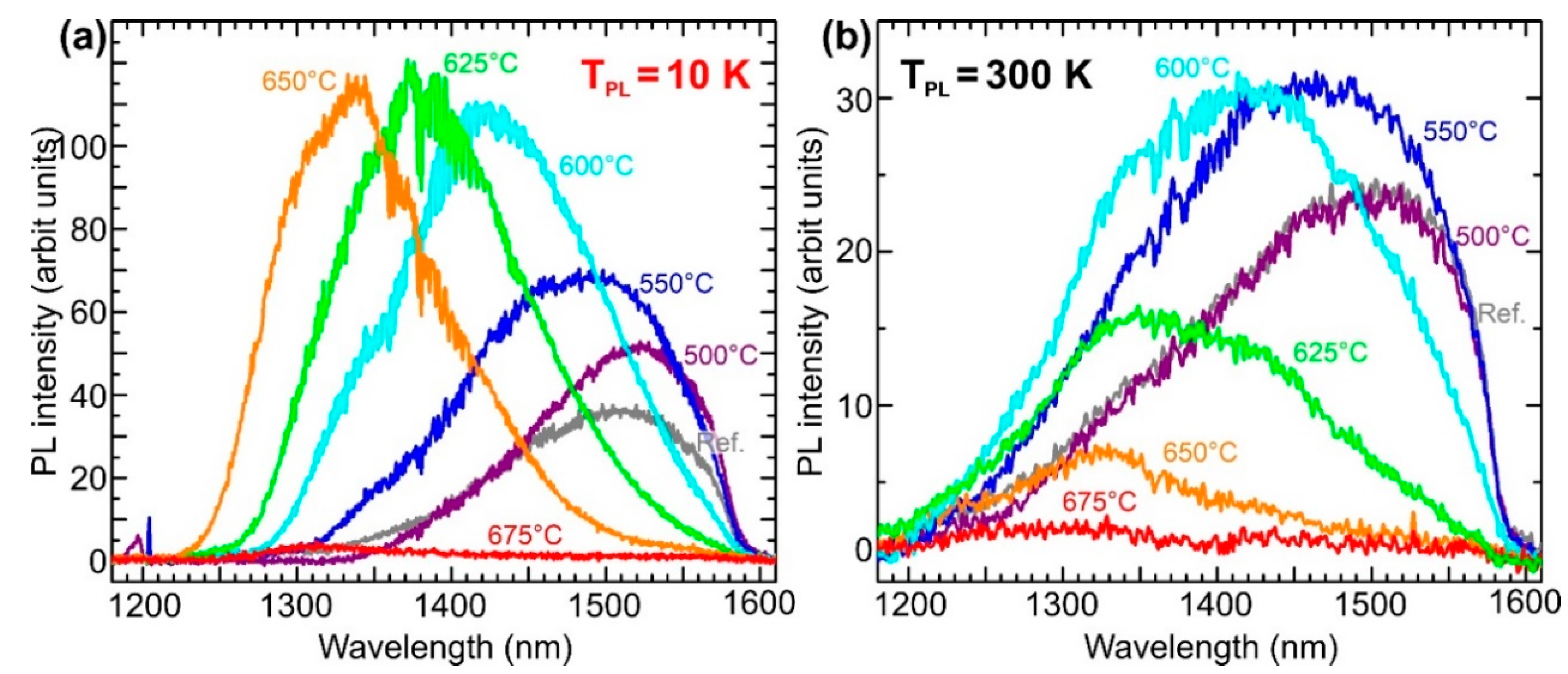 Crystals 10 00351 g001