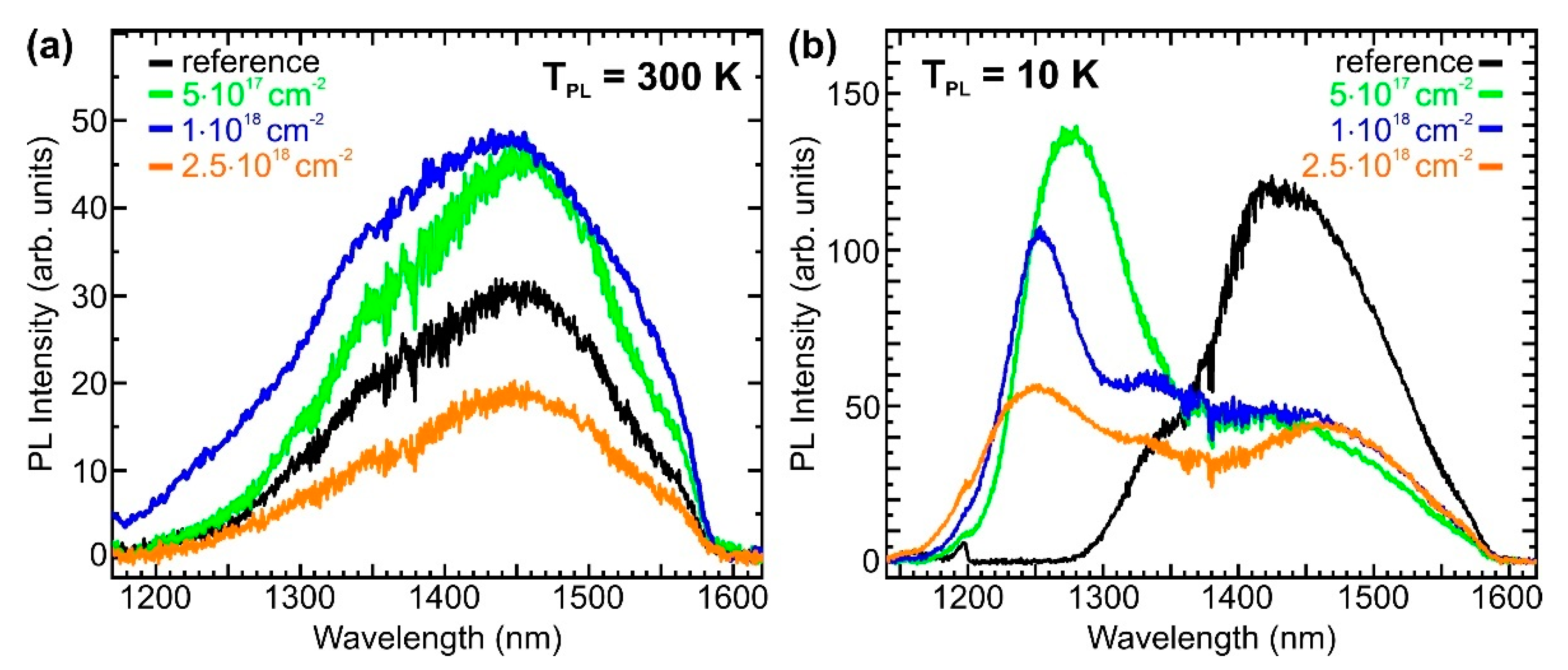 Crystals 10 00351 g006