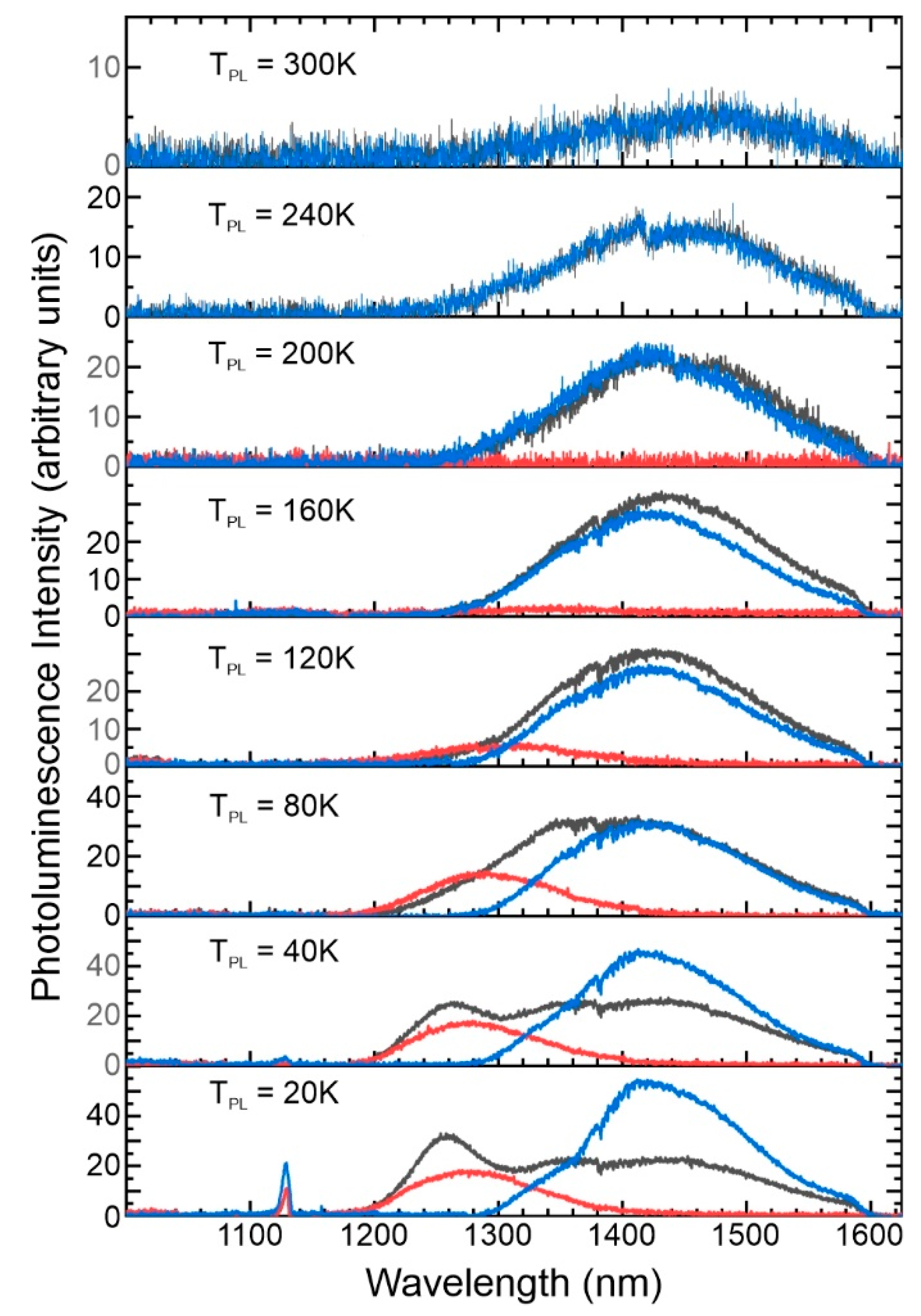 Crystals 10 00351 g007