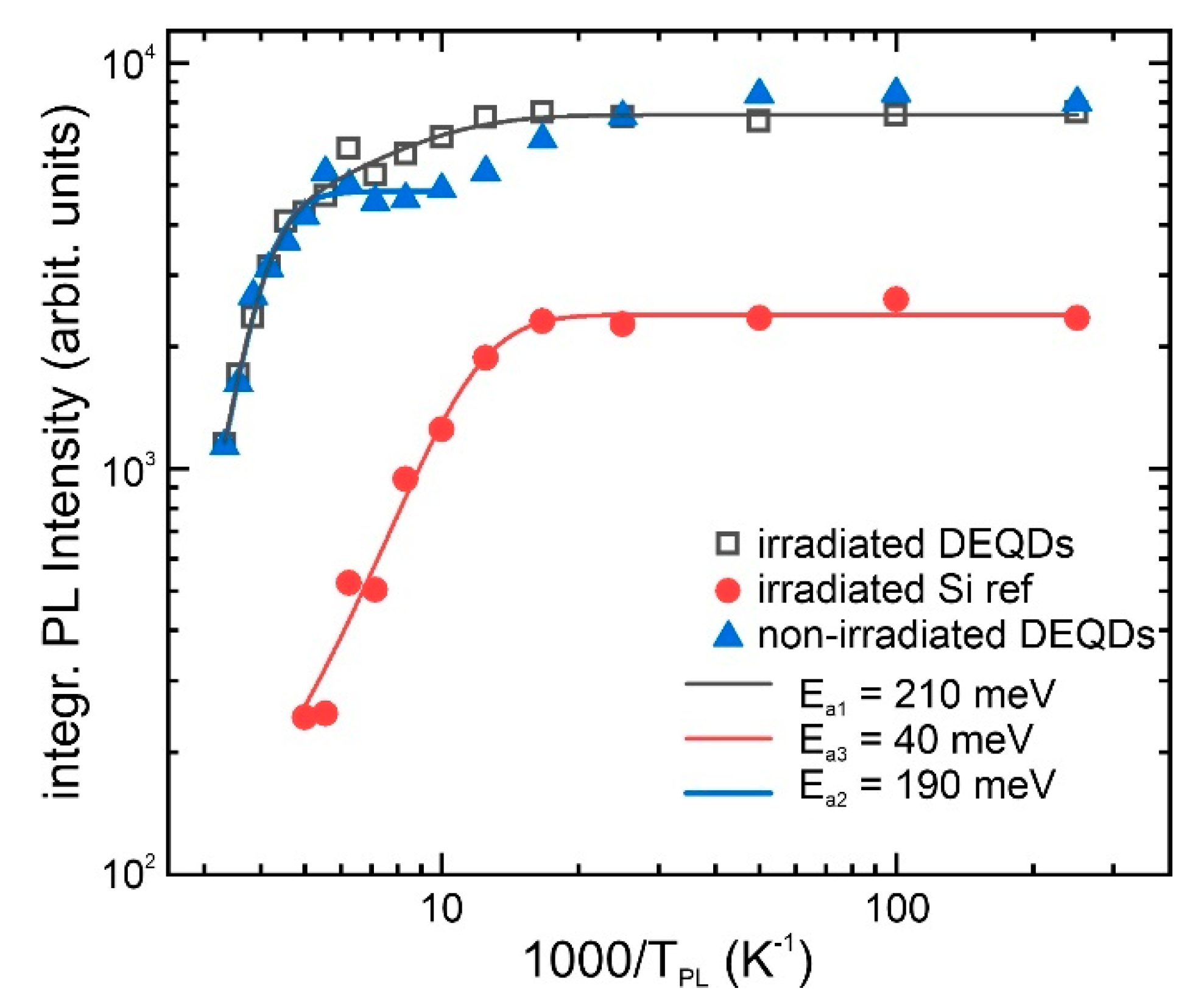 Crystals 10 00351 g008