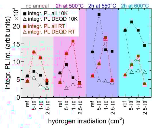 Crystals 10 00351 g0a1