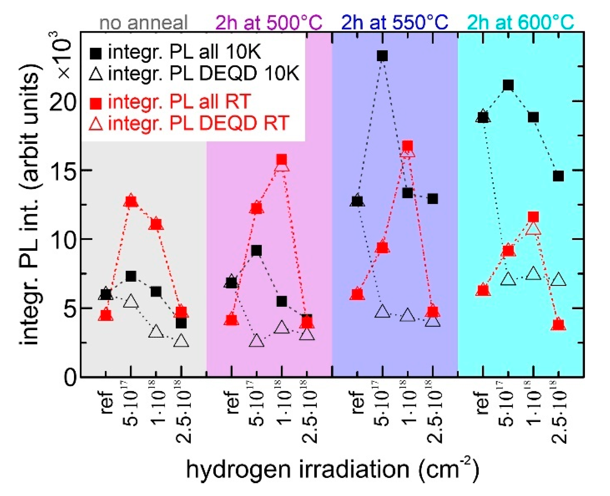 Crystals 10 00351 g0a1