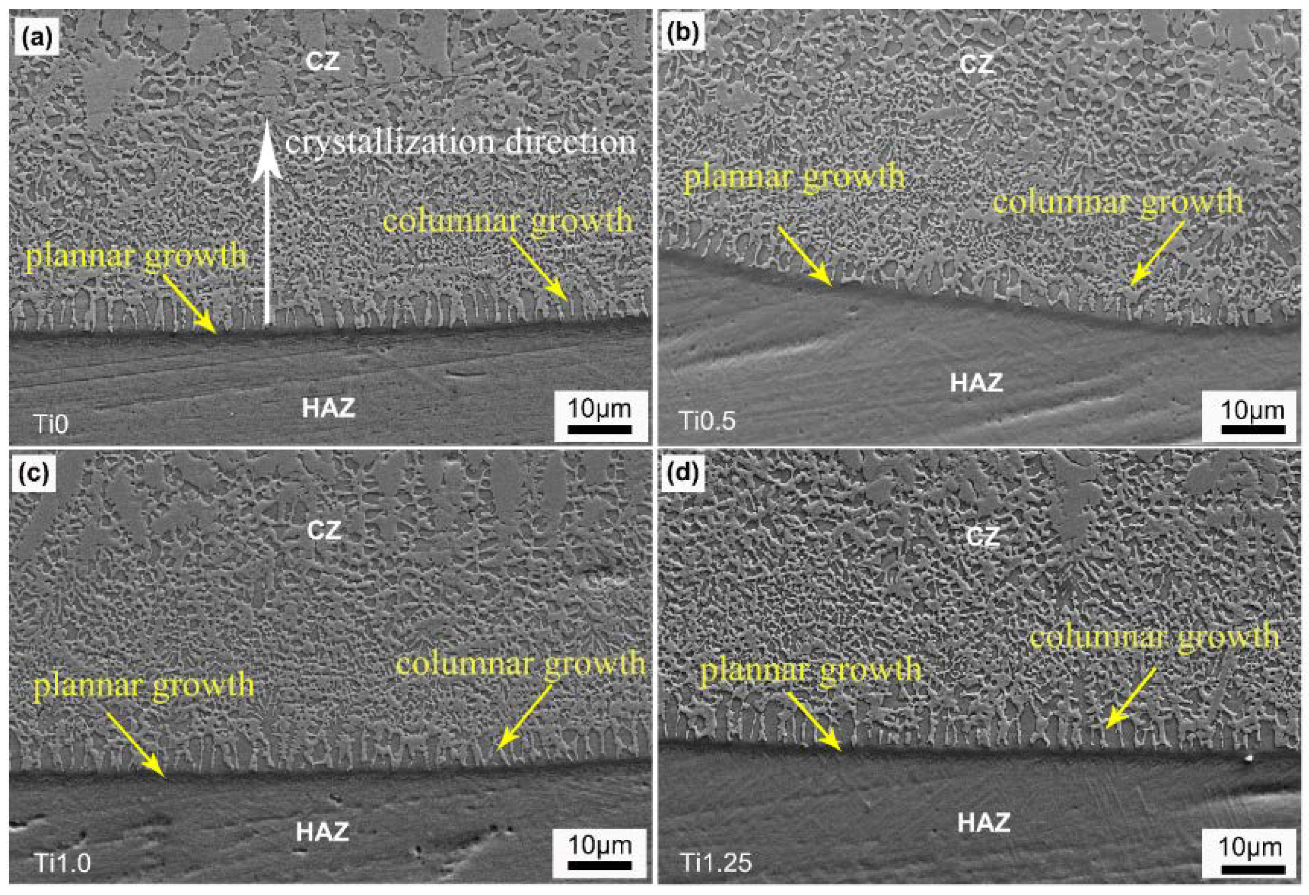 Crystals 10 00352 g003