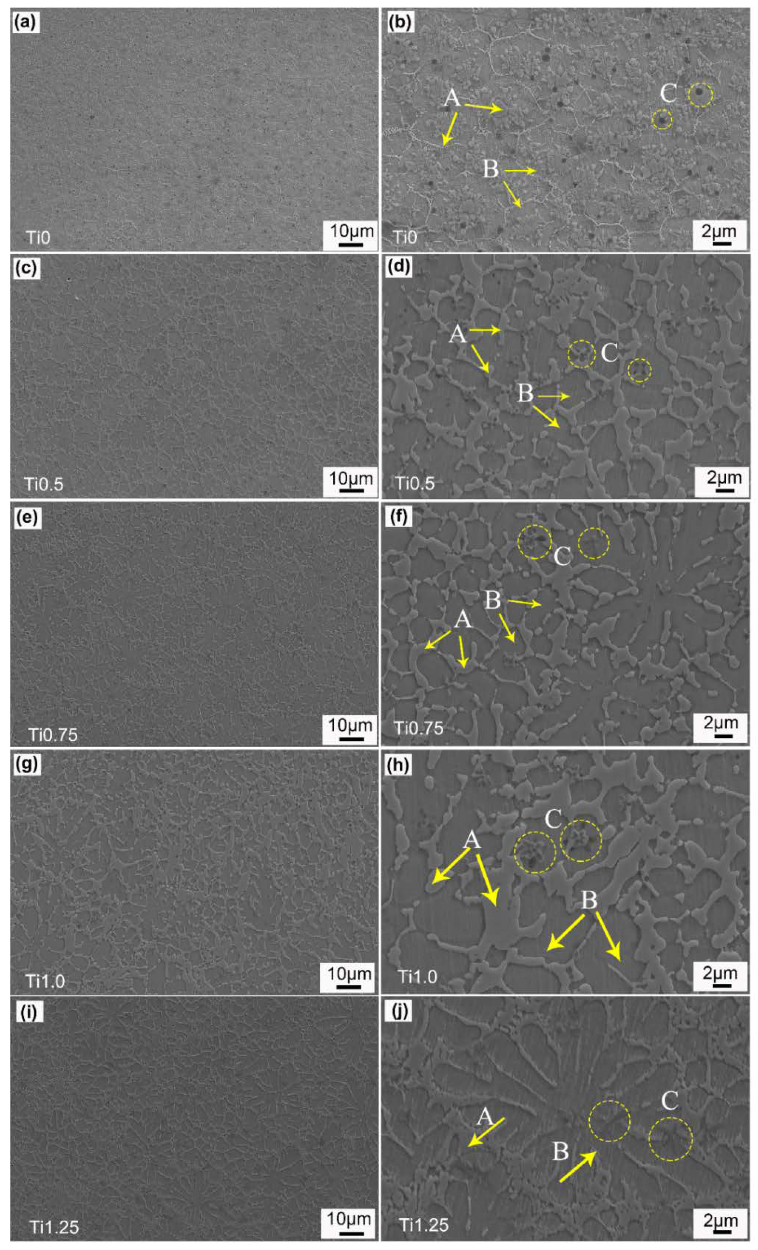 Crystals 10 00352 g004