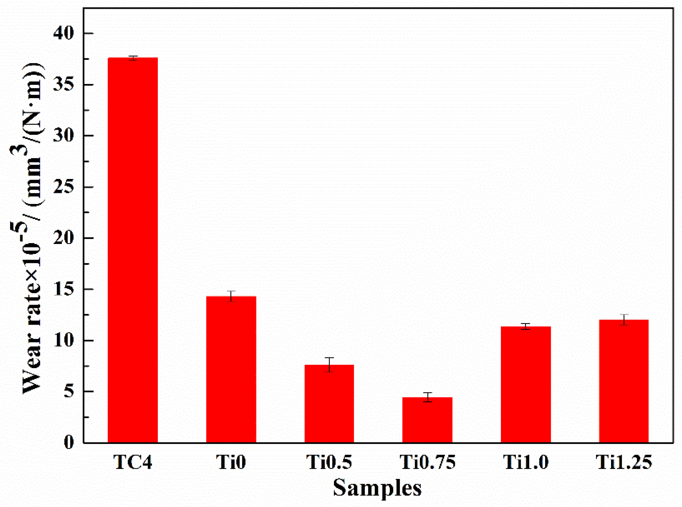 Crystals 10 00352 g008