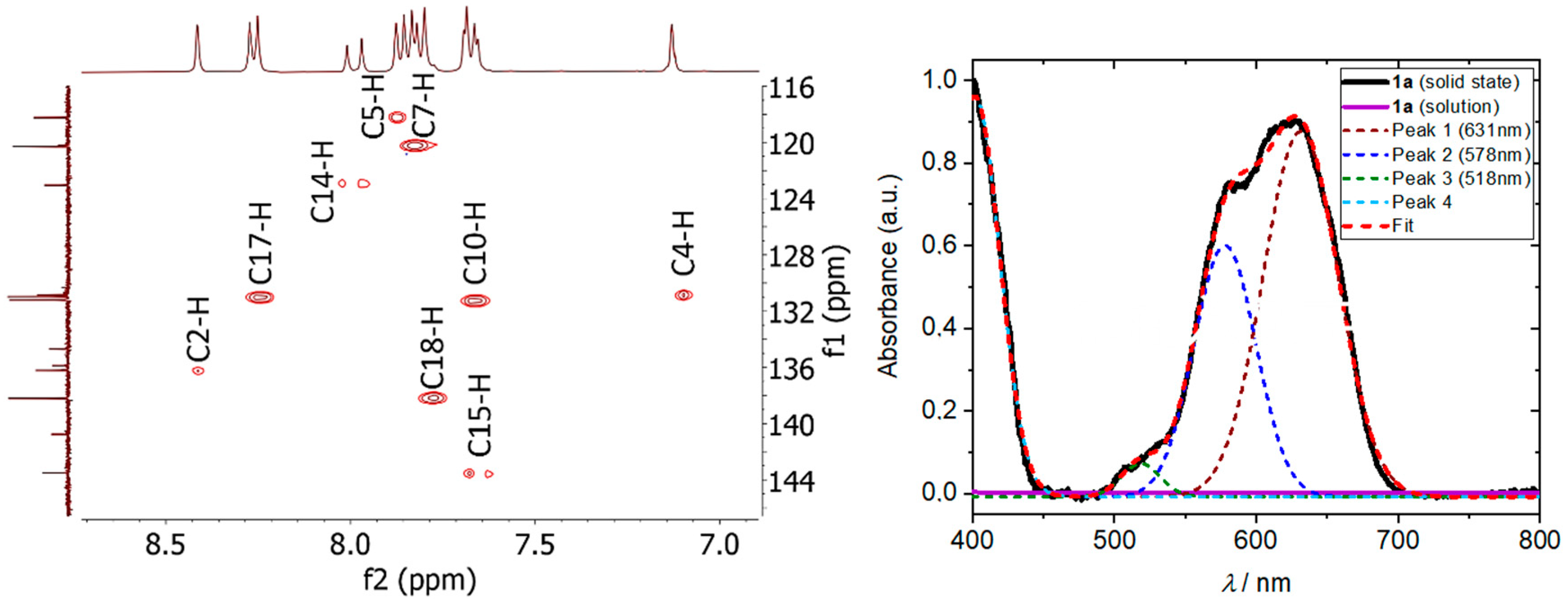 Crystals 10 00354 g001 Crystals 10 00354 g001