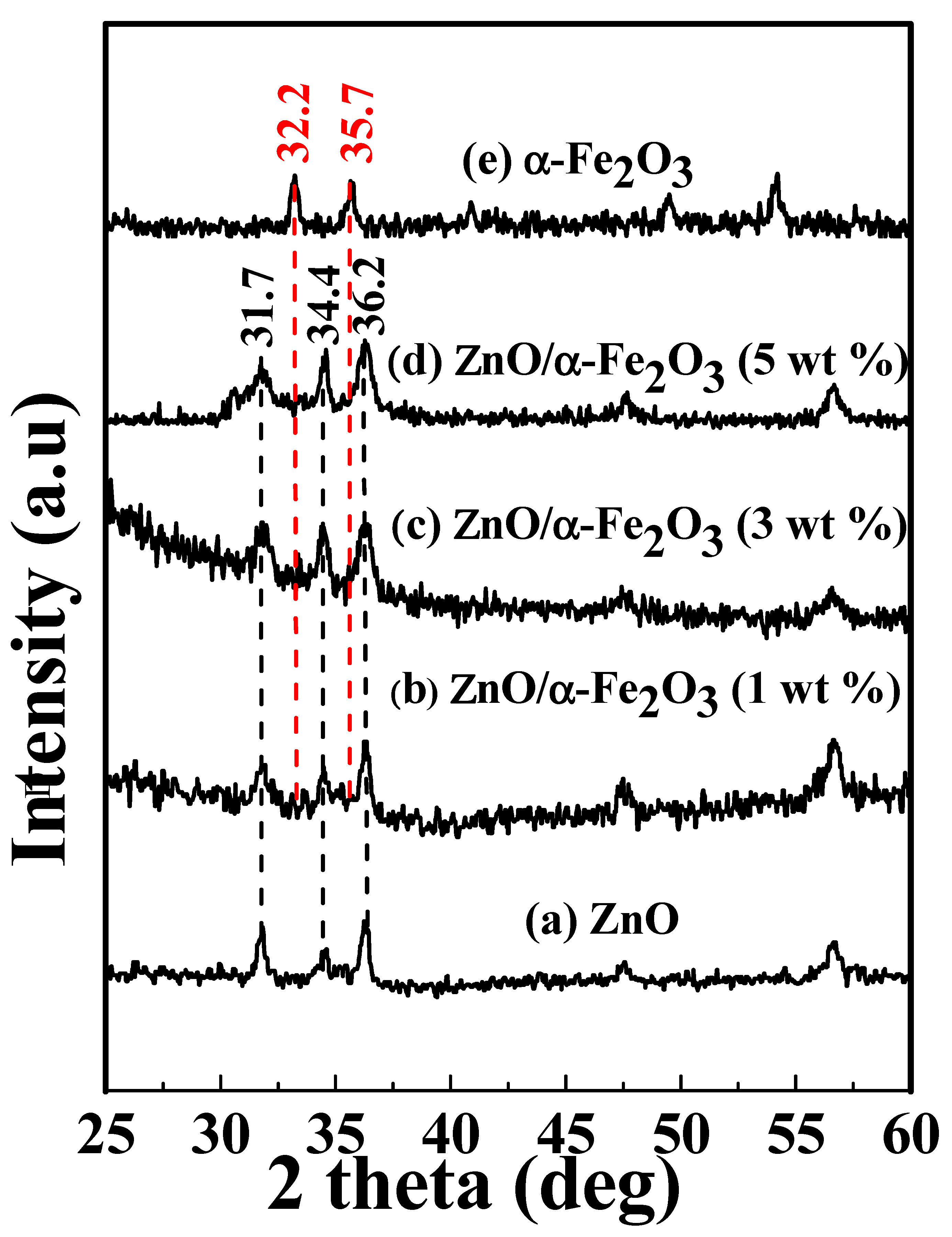 Crystals 10 00356 g001