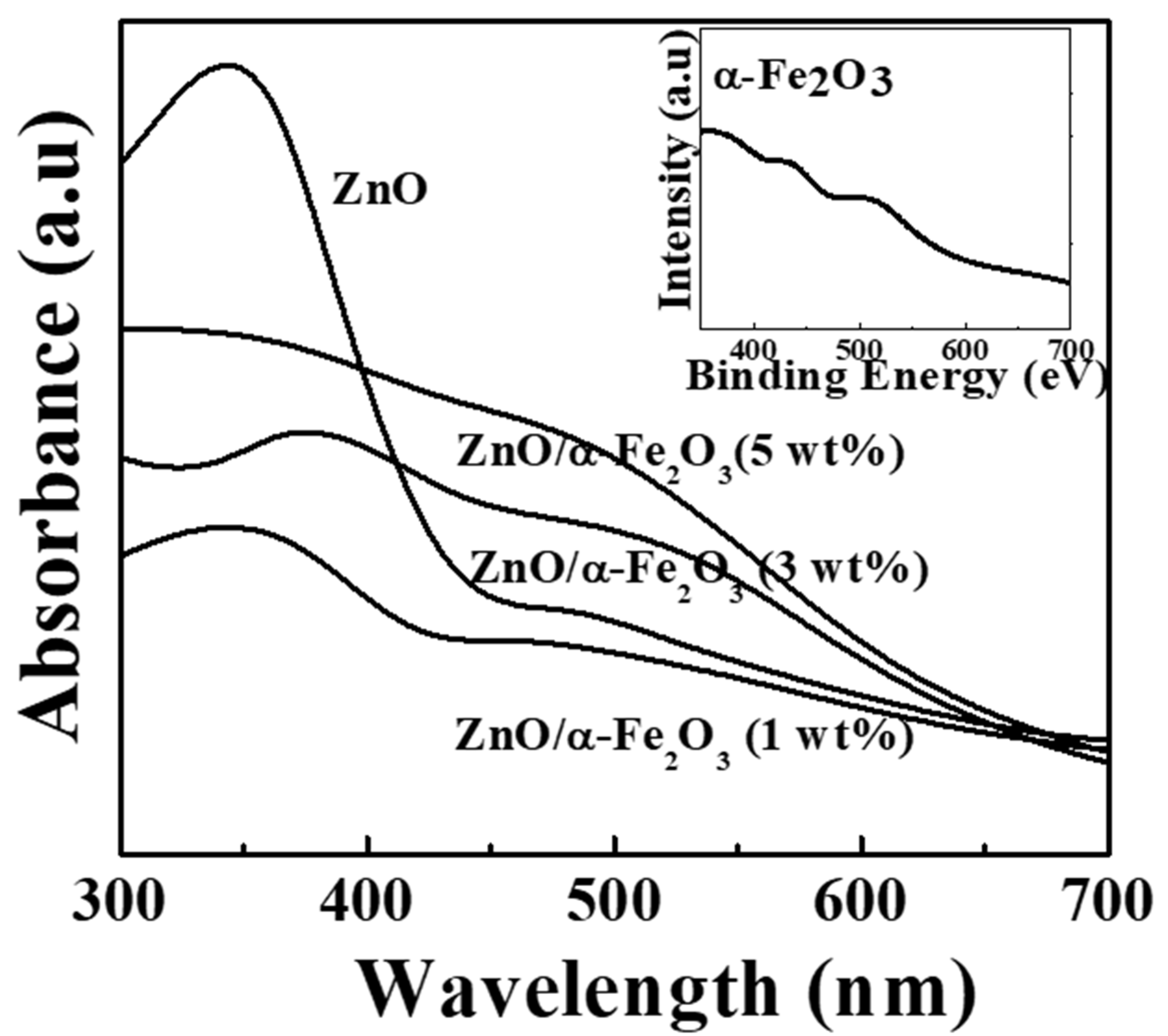 Crystals 10 00356 g004