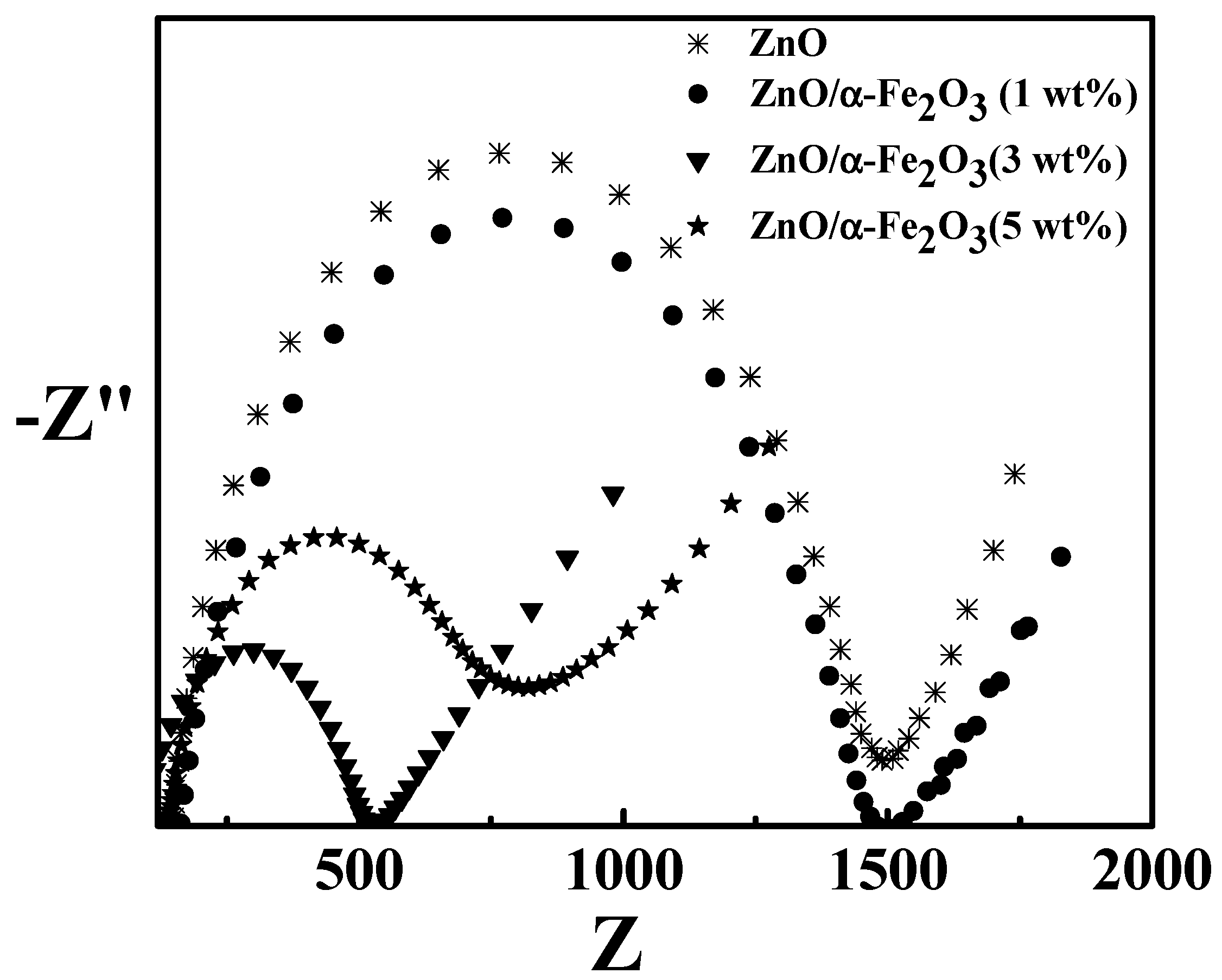 Crystals 10 00356 g006