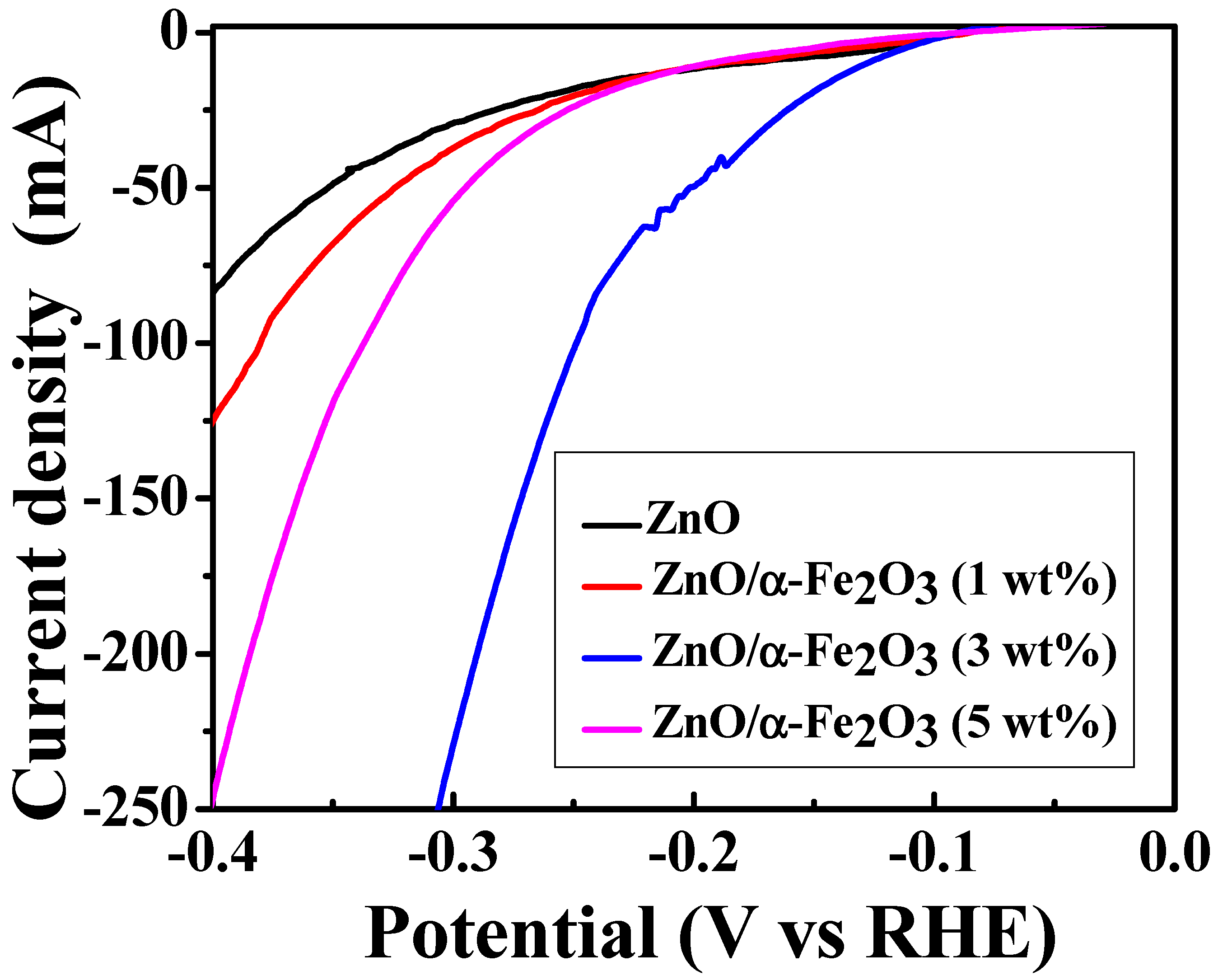 Crystals 10 00356 g007