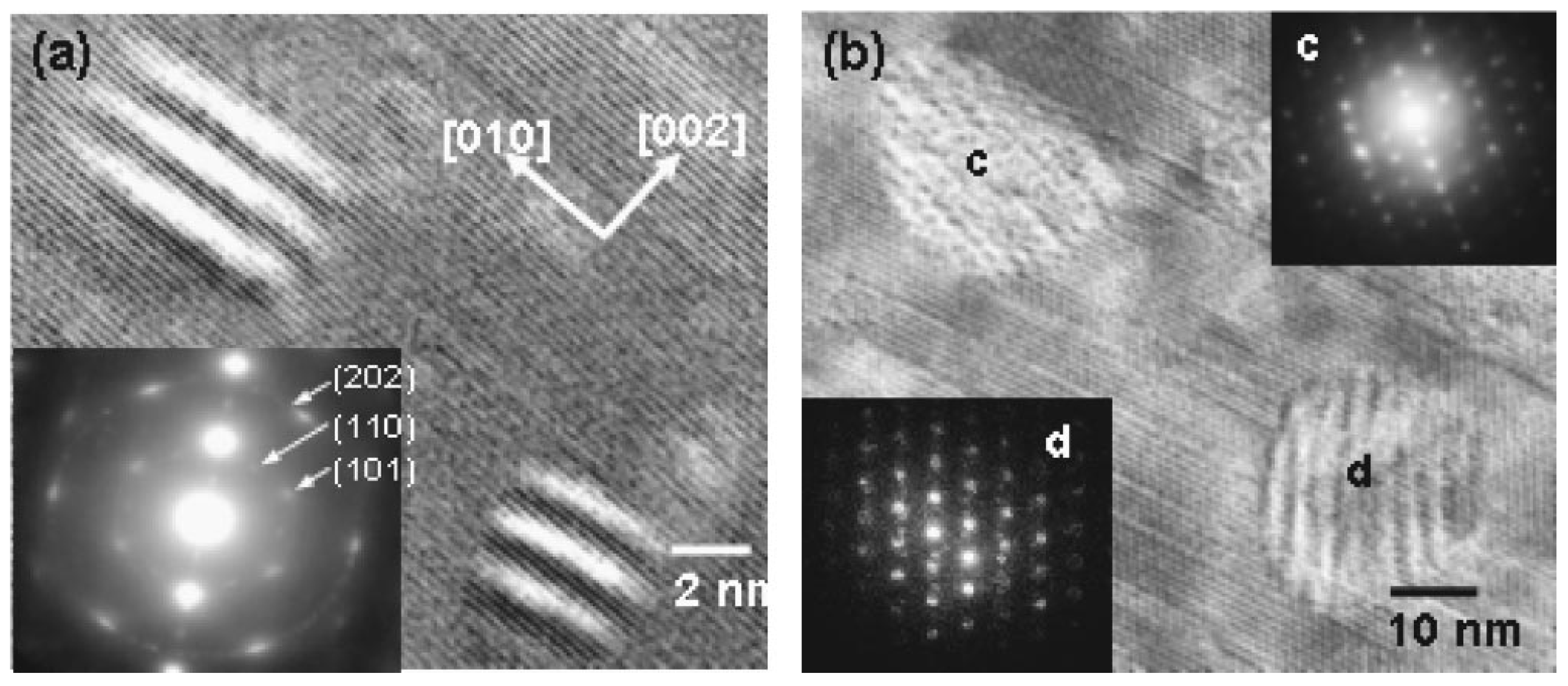 Crystals 10 00359 g002 Crystals 10 00359 g002