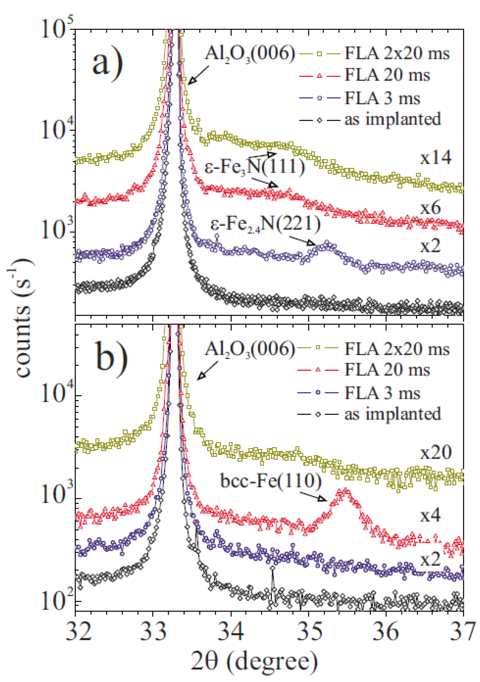 Crystals 10 00359 g006 Crystals 10 00359 g006