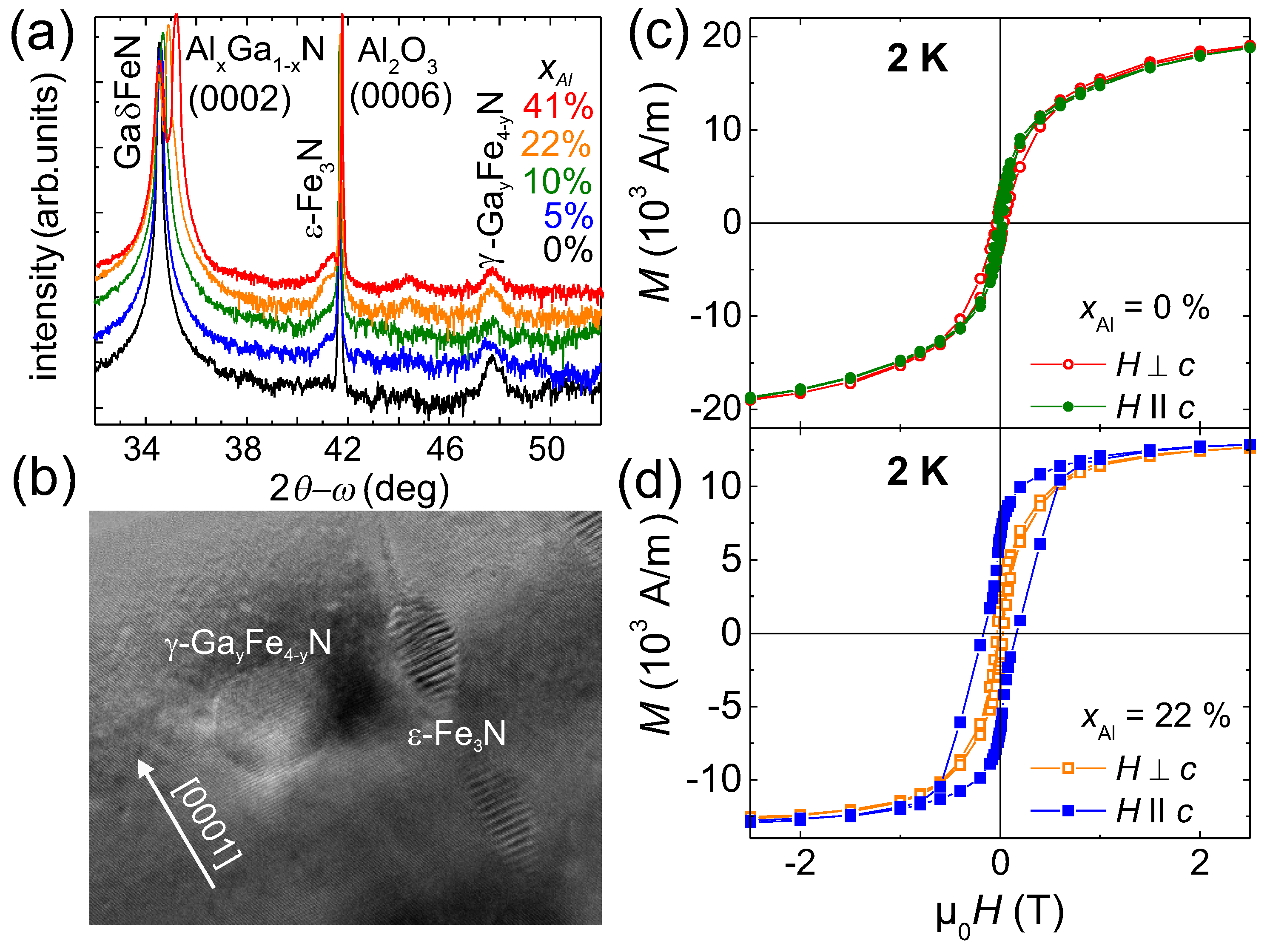 Crystals 10 00359 g009 Crystals 10 00359 g009