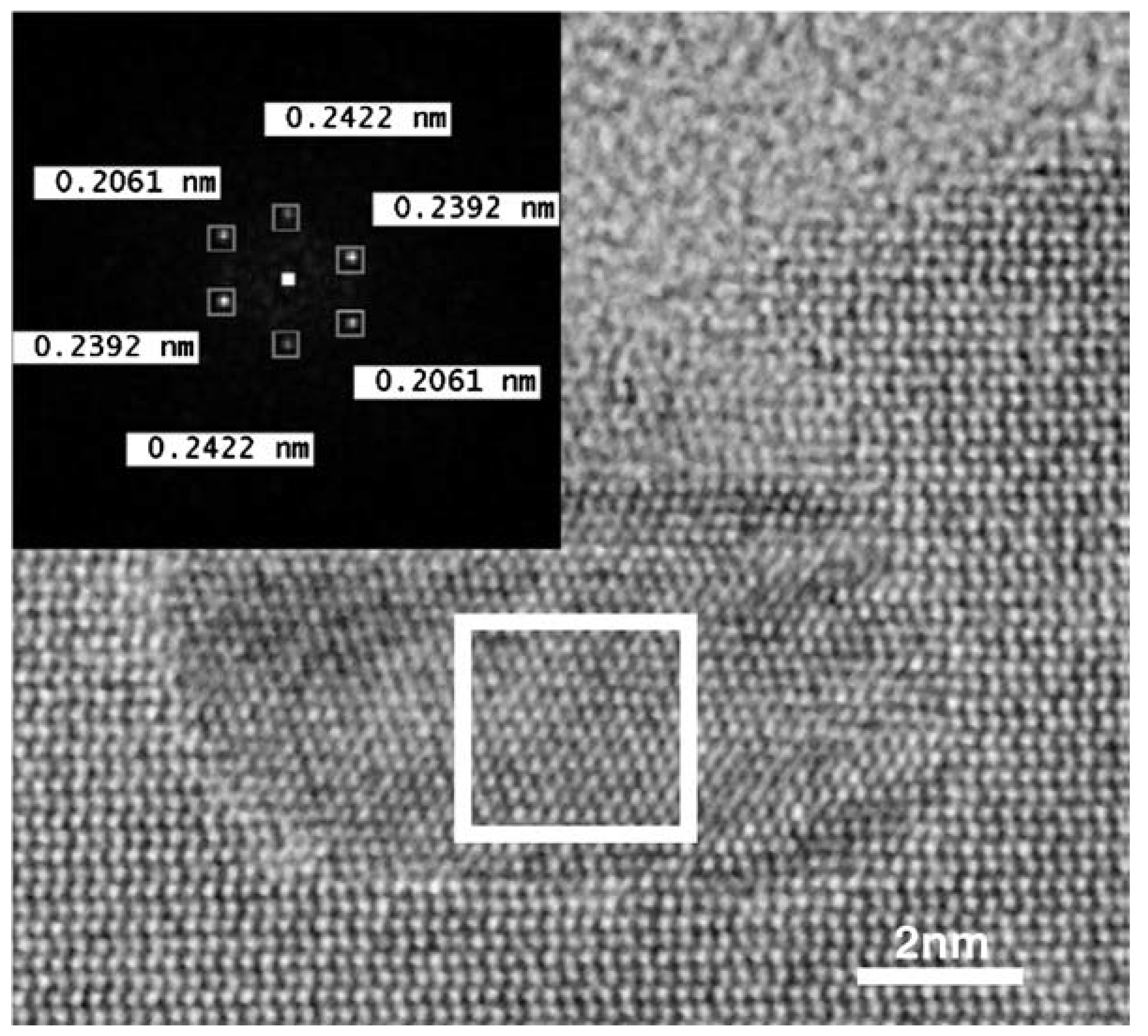 Crystals 10 00359 g012 Crystals 10 00359 g012