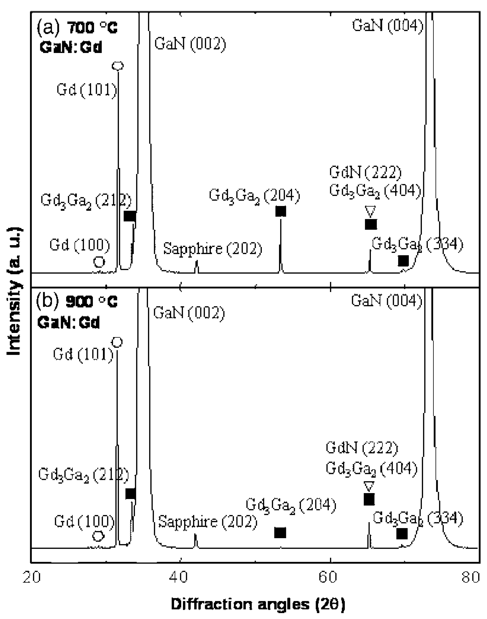 Crystals 10 00359 g014 Crystals 10 00359 g014