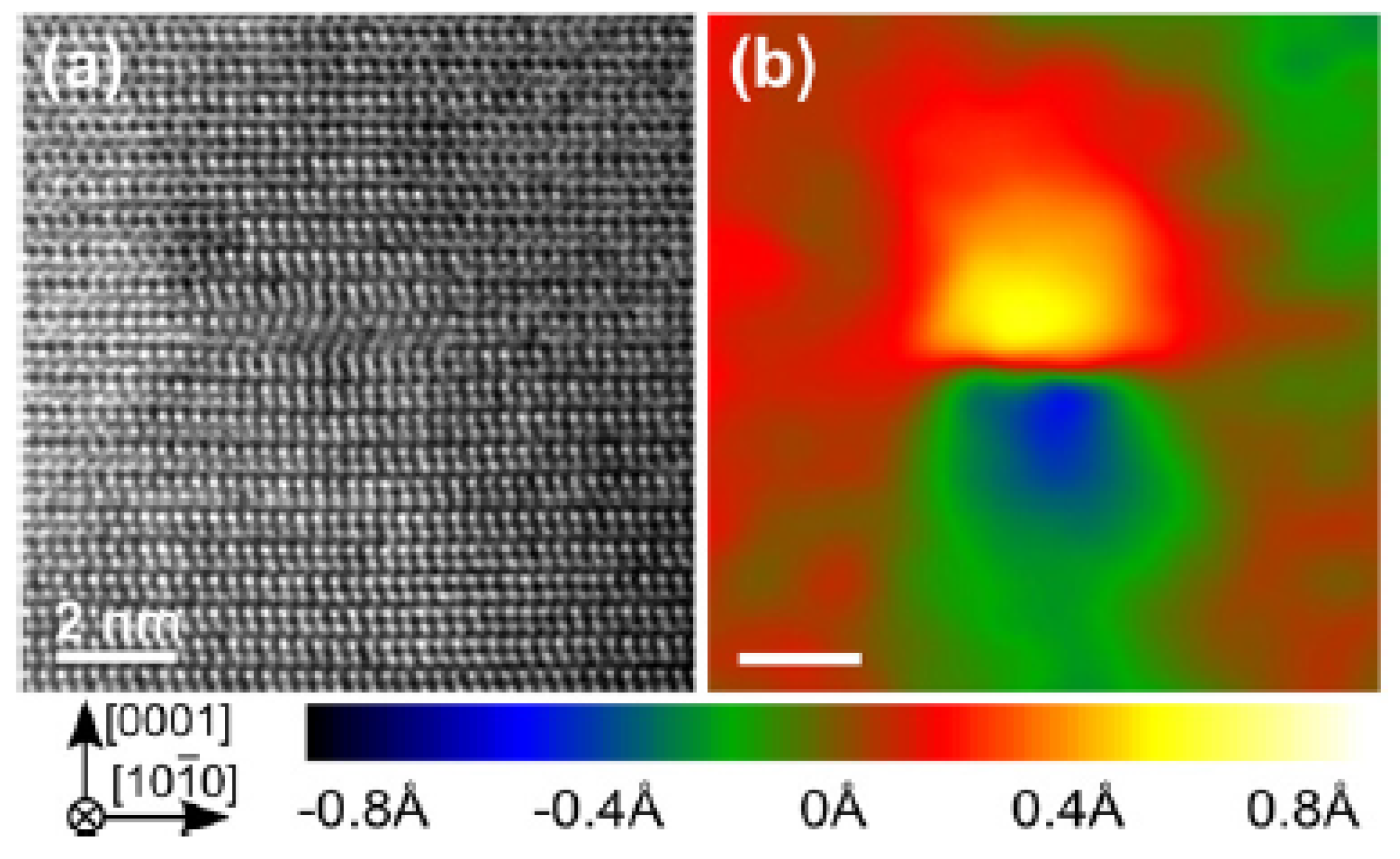 Crystals 10 00359 g015 Crystals 10 00359 g015