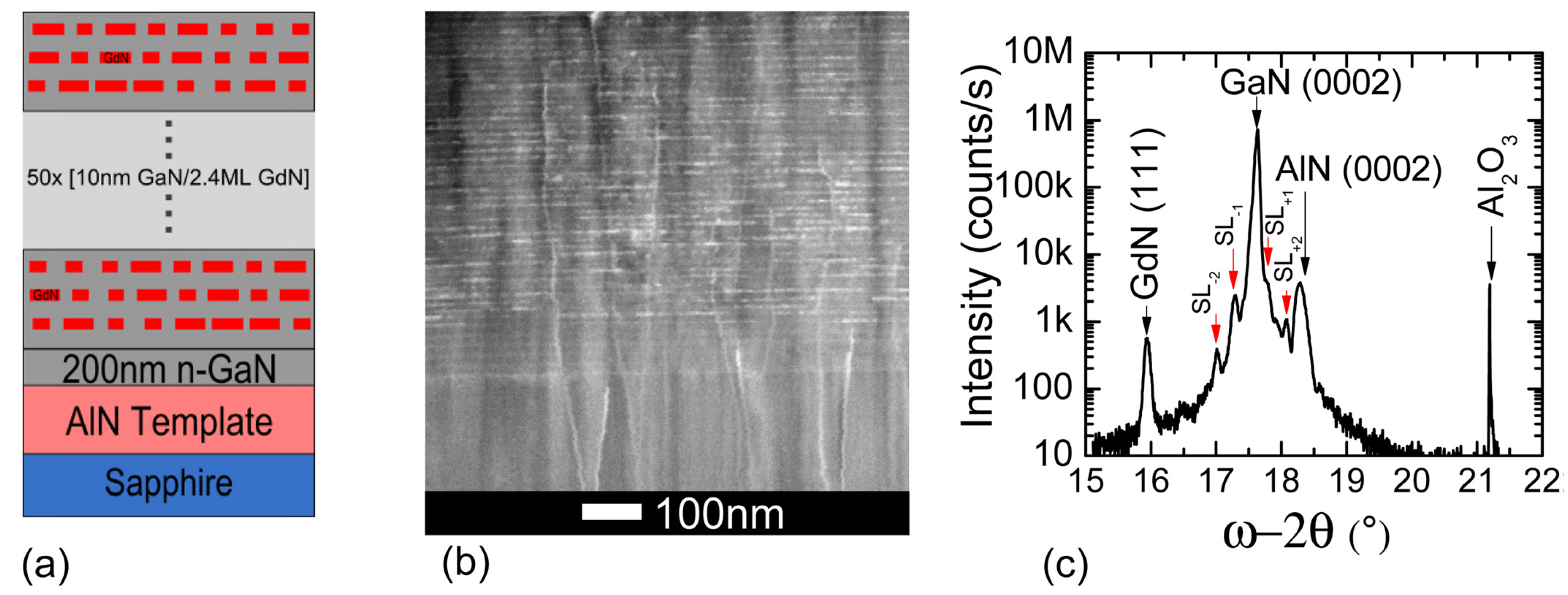 Crystals 10 00359 g016 Crystals 10 00359 g016