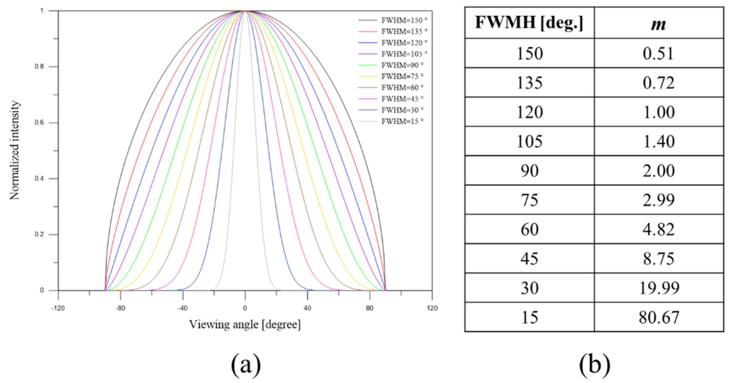 Crystals 10 00360 g002