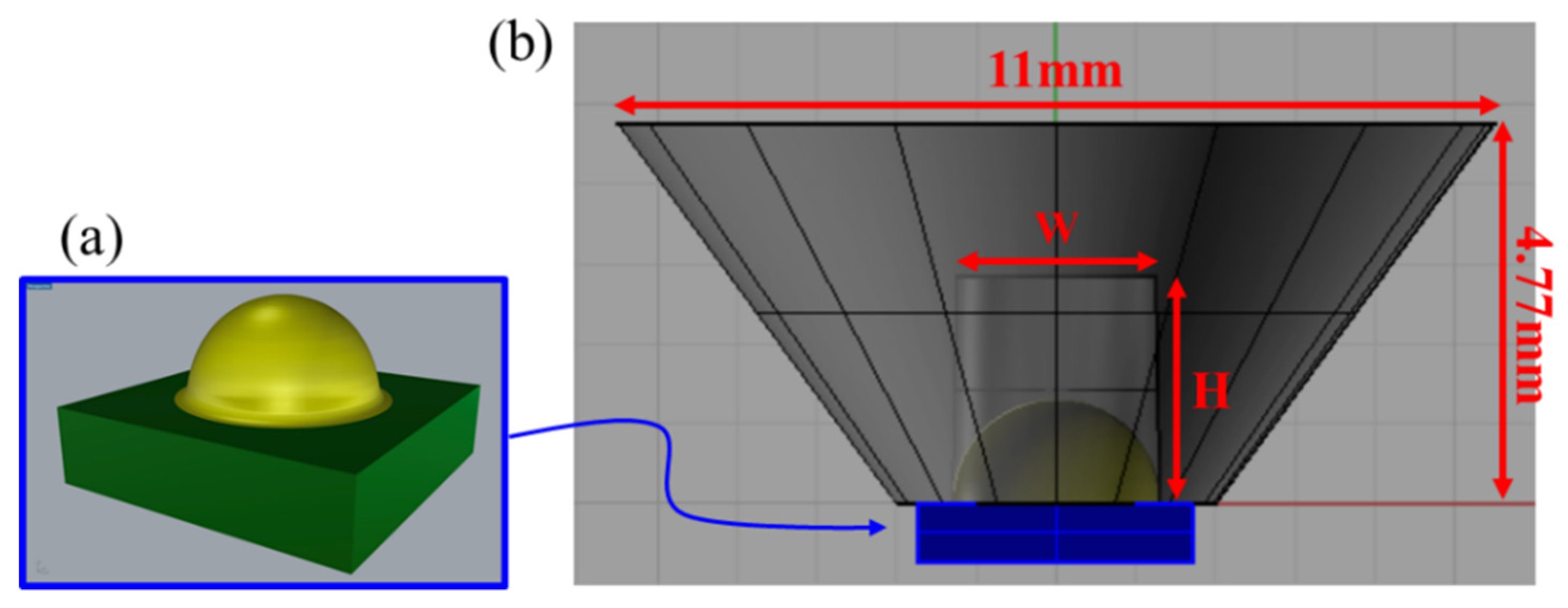 Crystals 10 00360 g003