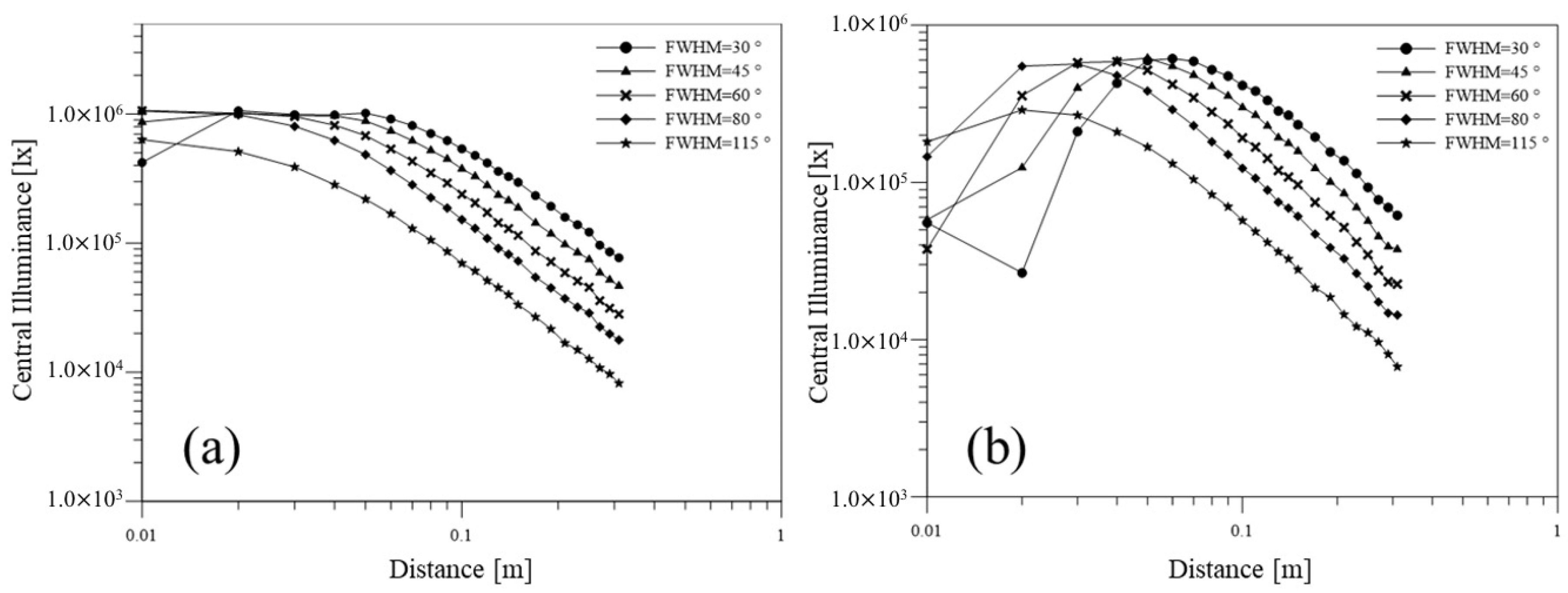 Crystals 10 00360 g006