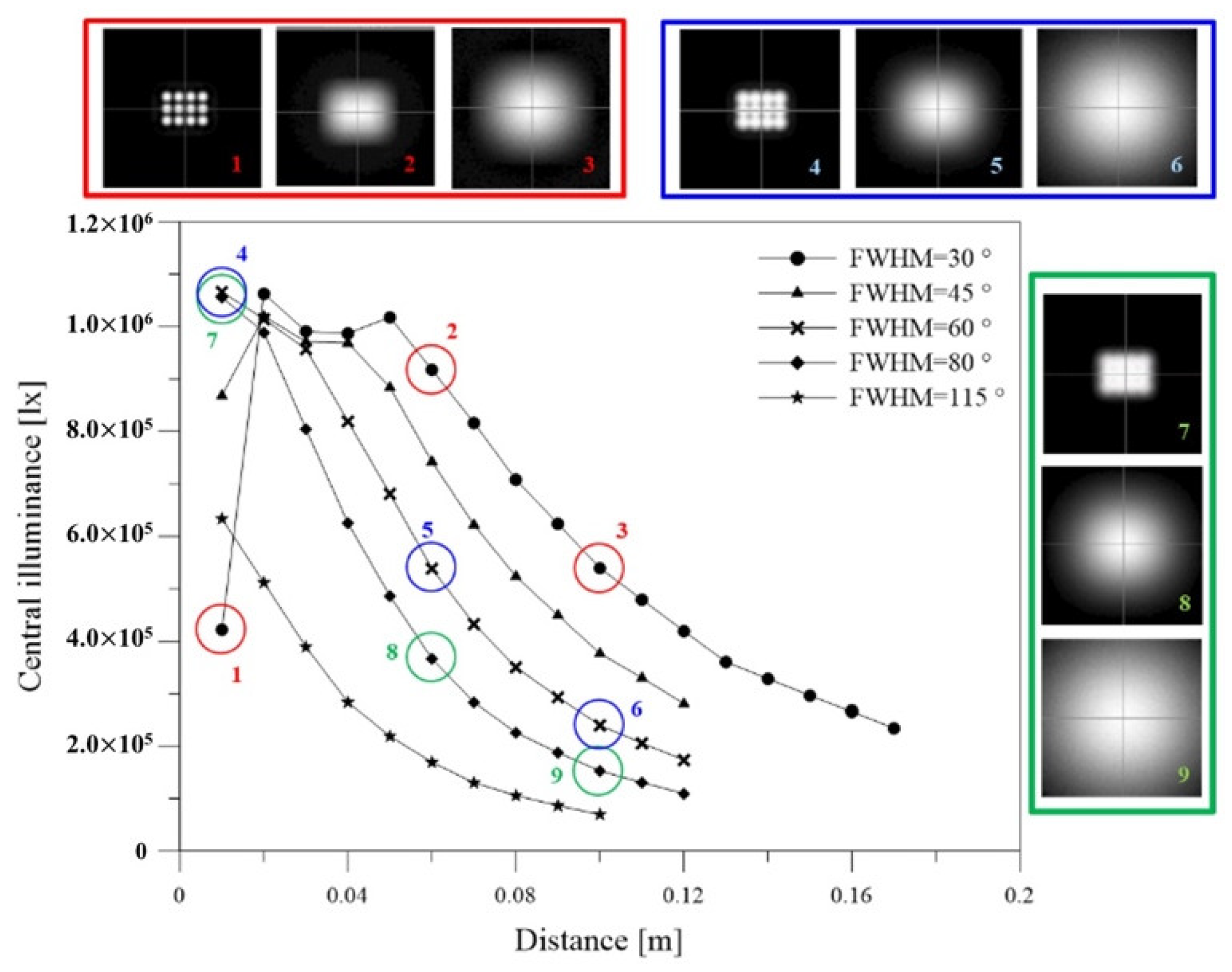 Crystals 10 00360 g007