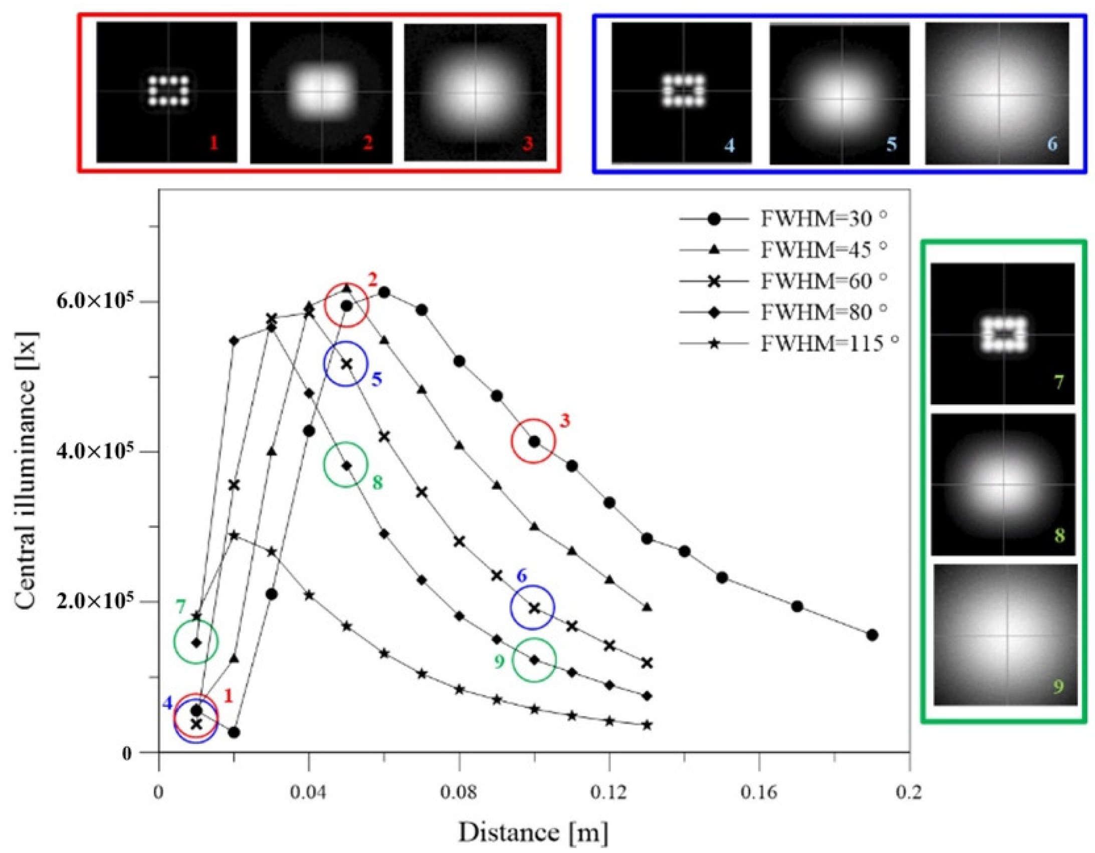 Crystals 10 00360 g008