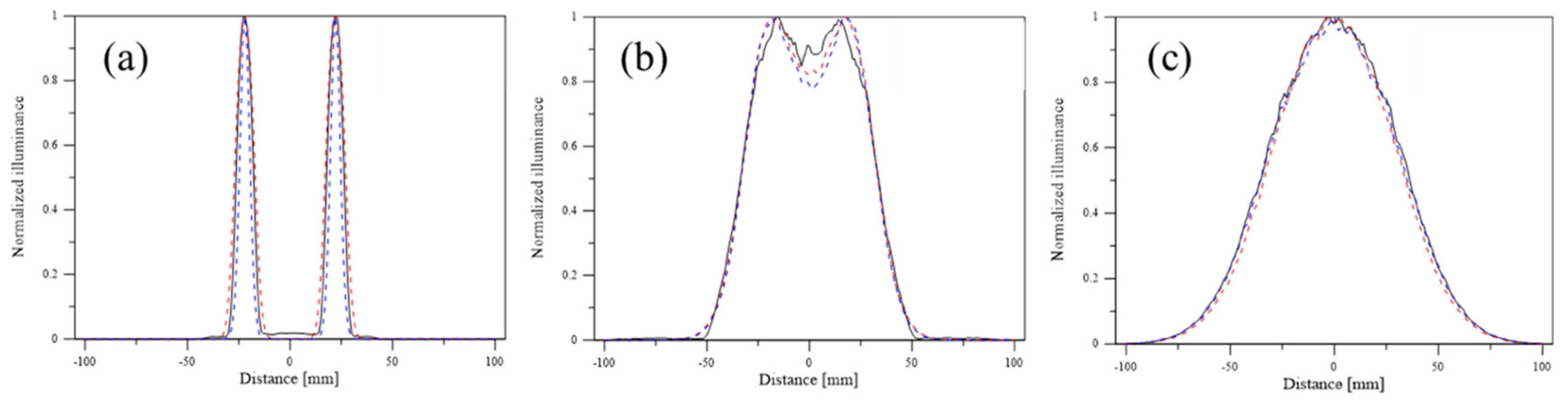 Crystals 10 00360 g009