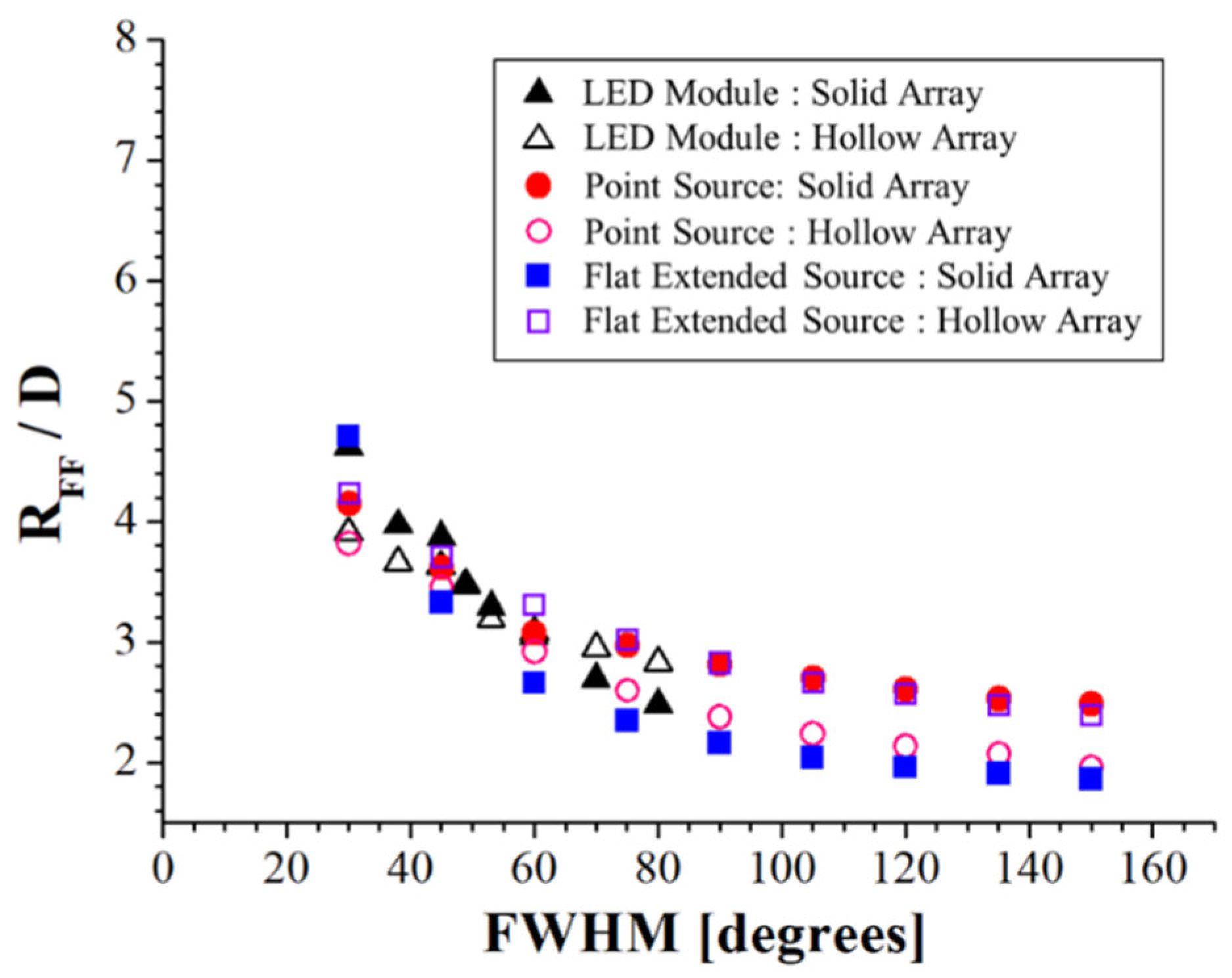 Crystals 10 00360 g010