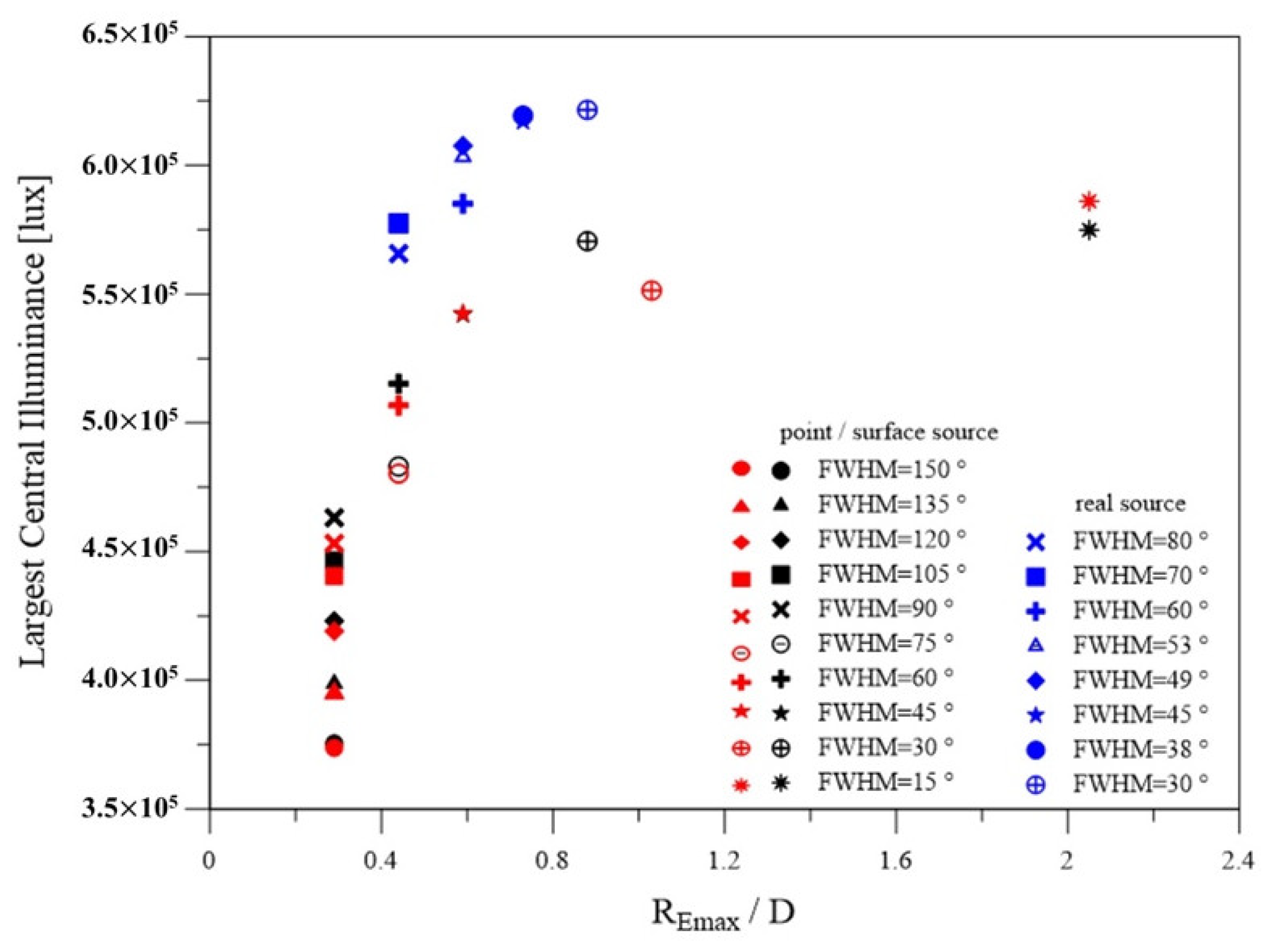 Crystals 10 00360 g011