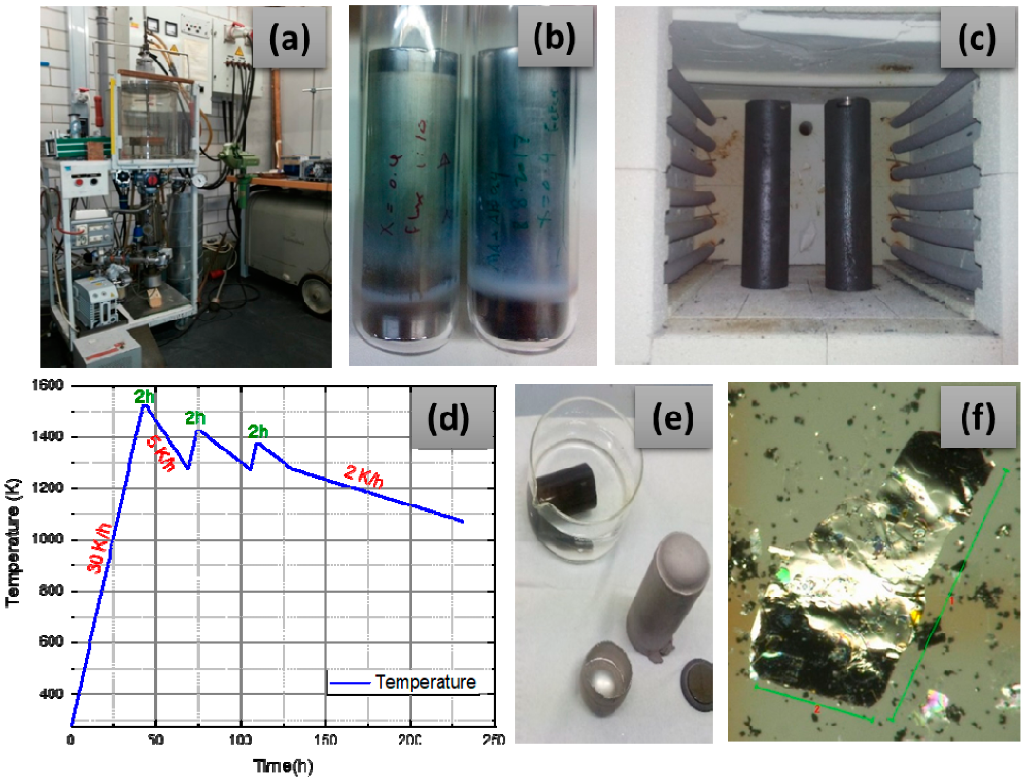 Crystals 10 00362 g001 Crystals 10 00362 g001