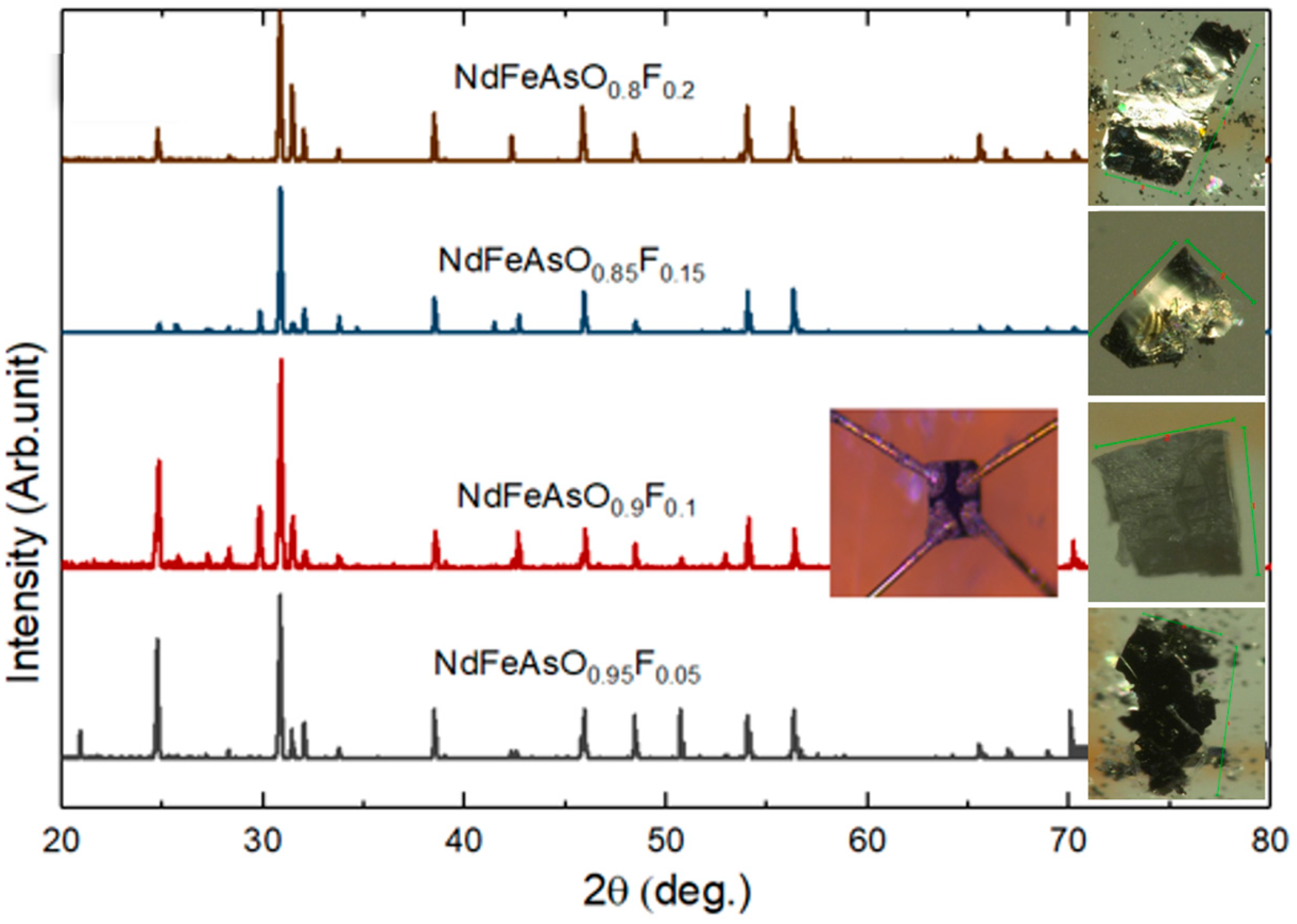 Crystals 10 00362 g002 Crystals 10 00362 g002