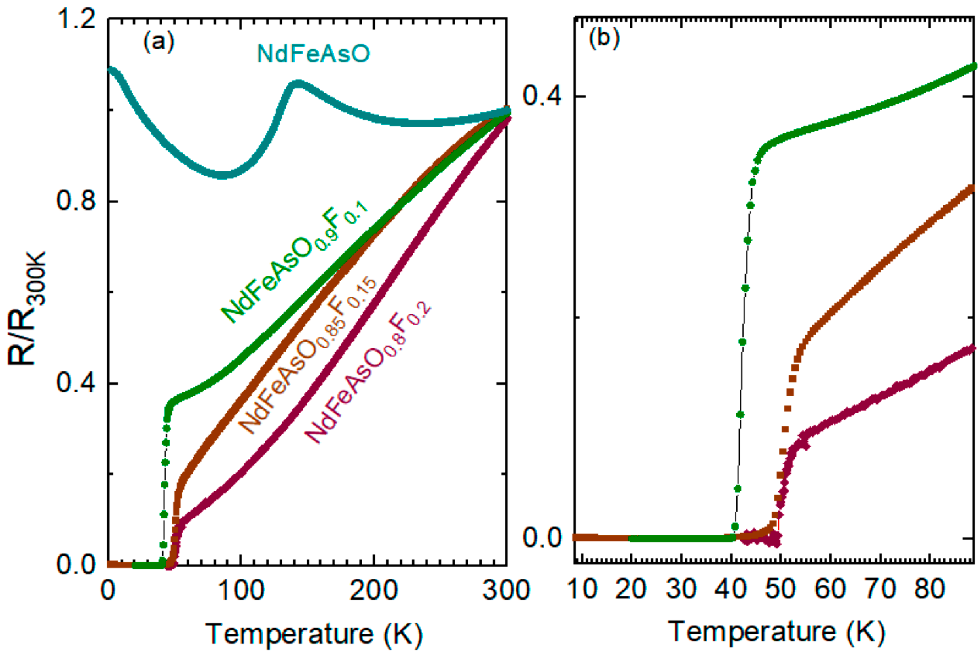 Crystals 10 00362 g003 Crystals 10 00362 g003
