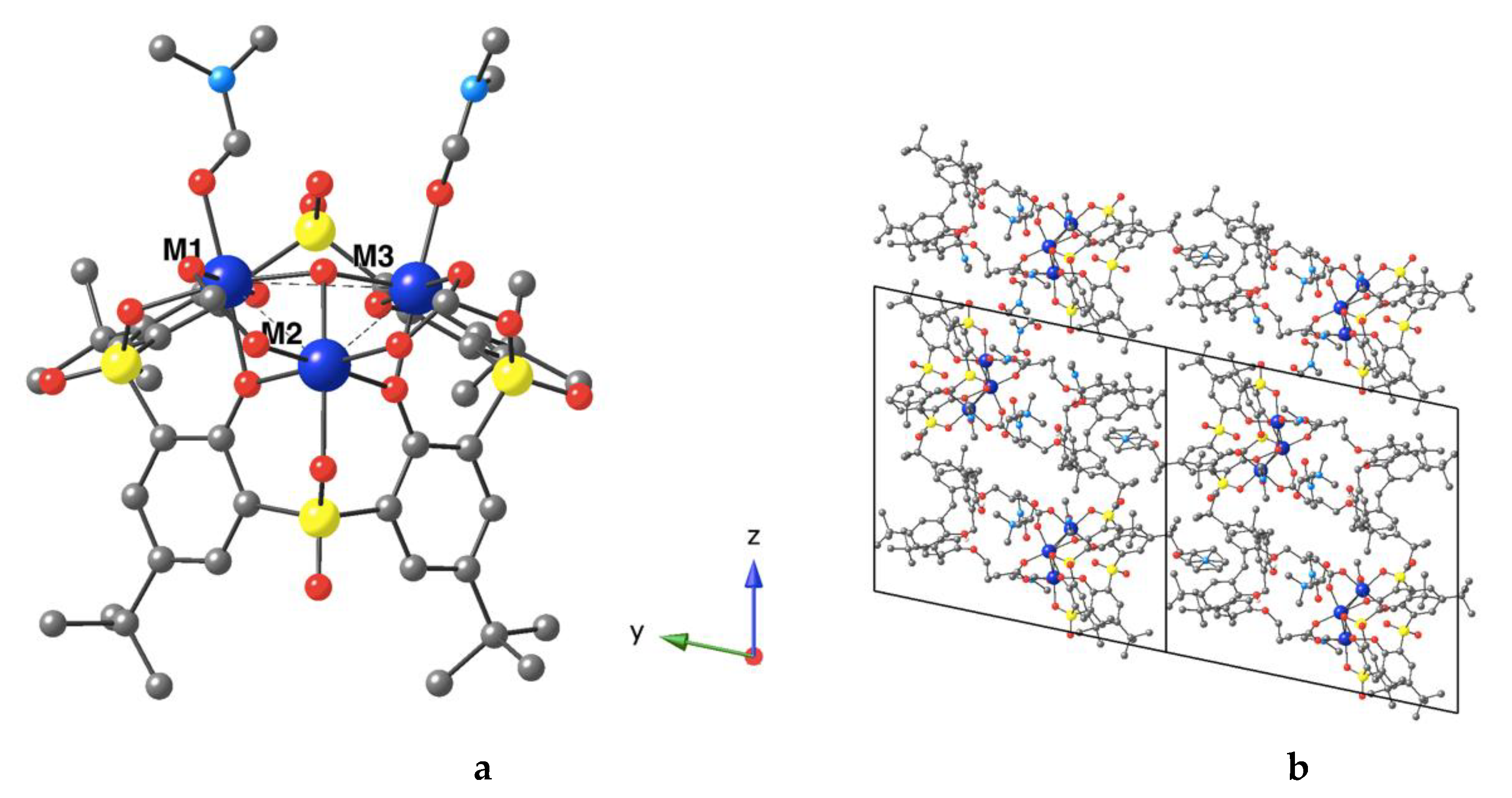 Crystals 10 00364 g003