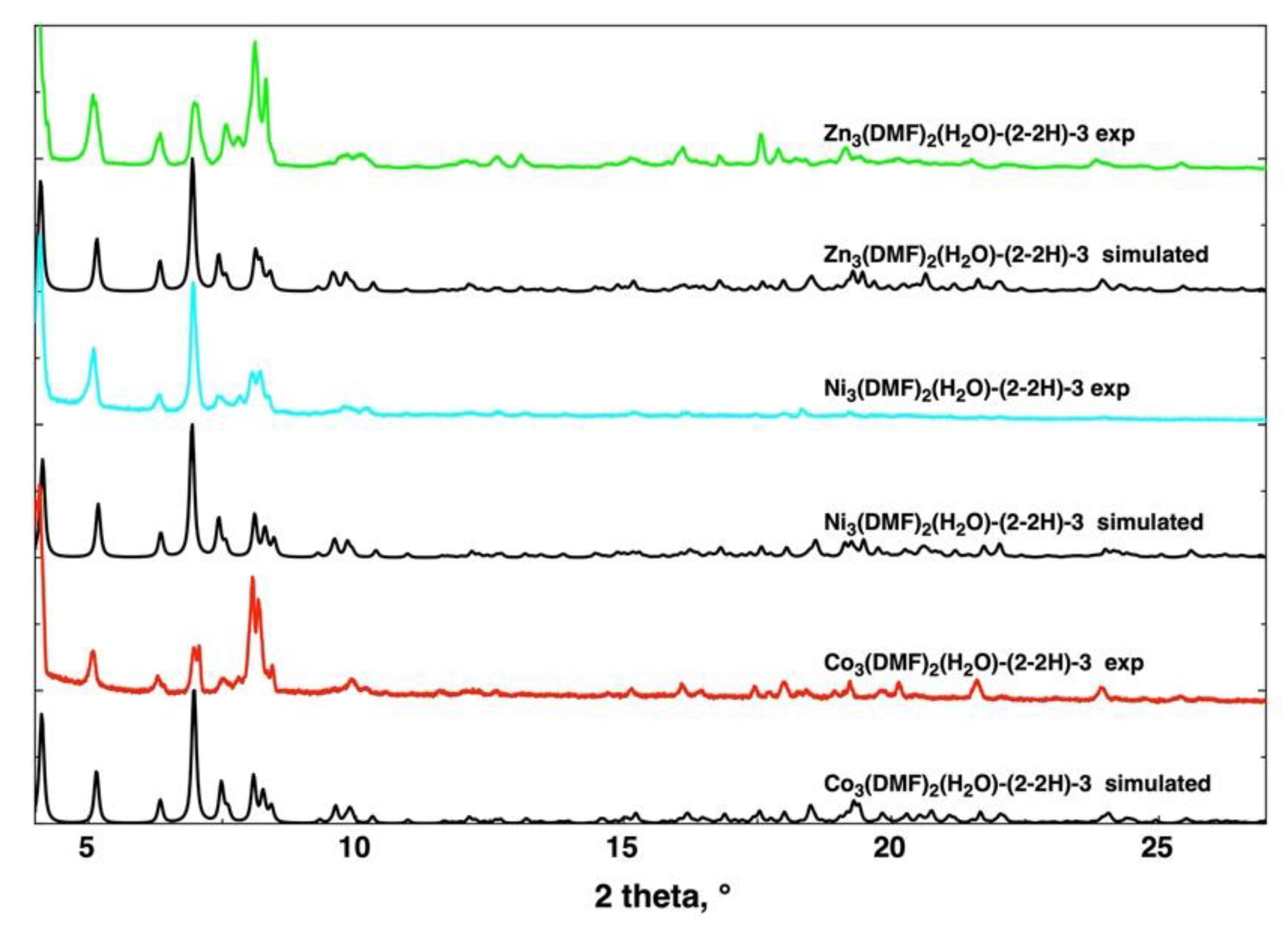 Crystals 10 00364 g005