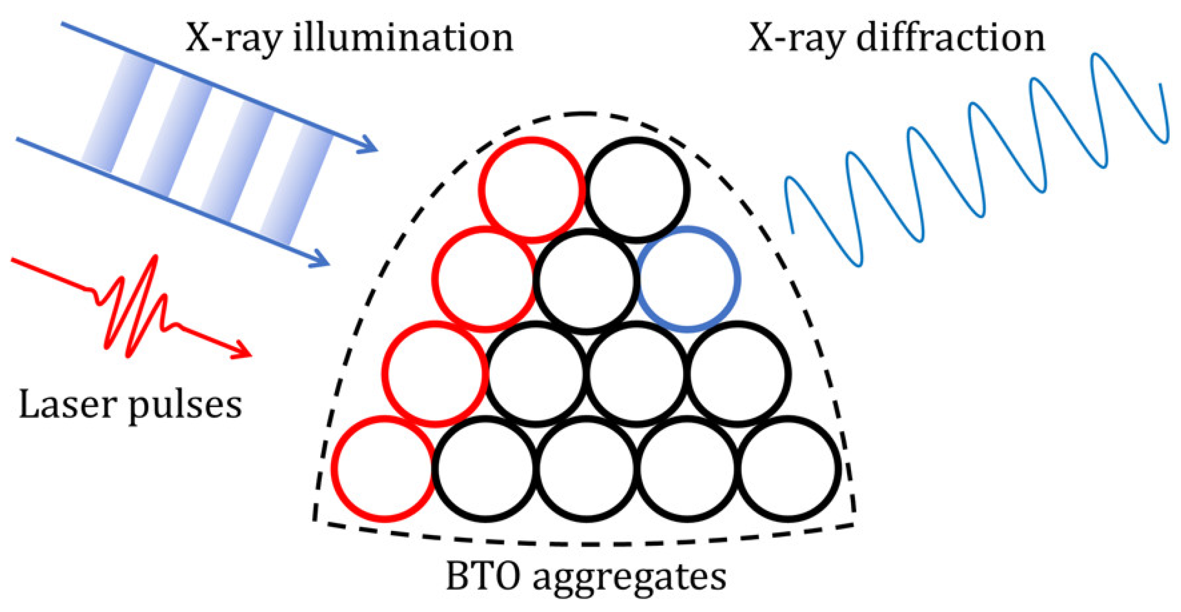 Crystals 10 00365 g003