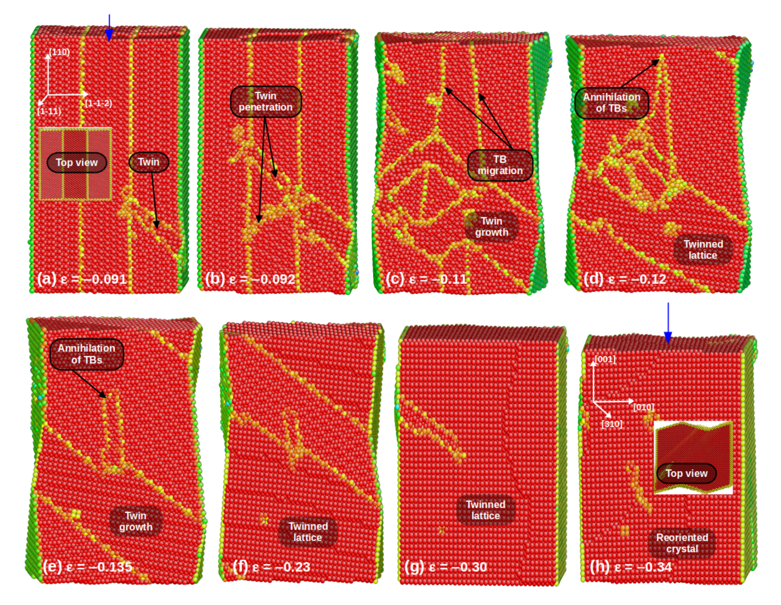 Crystals 10 00366 g002