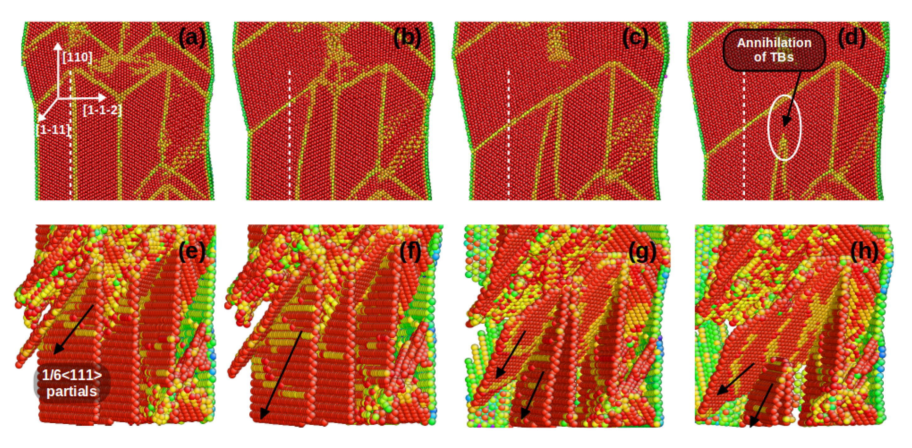 Crystals 10 00366 g004